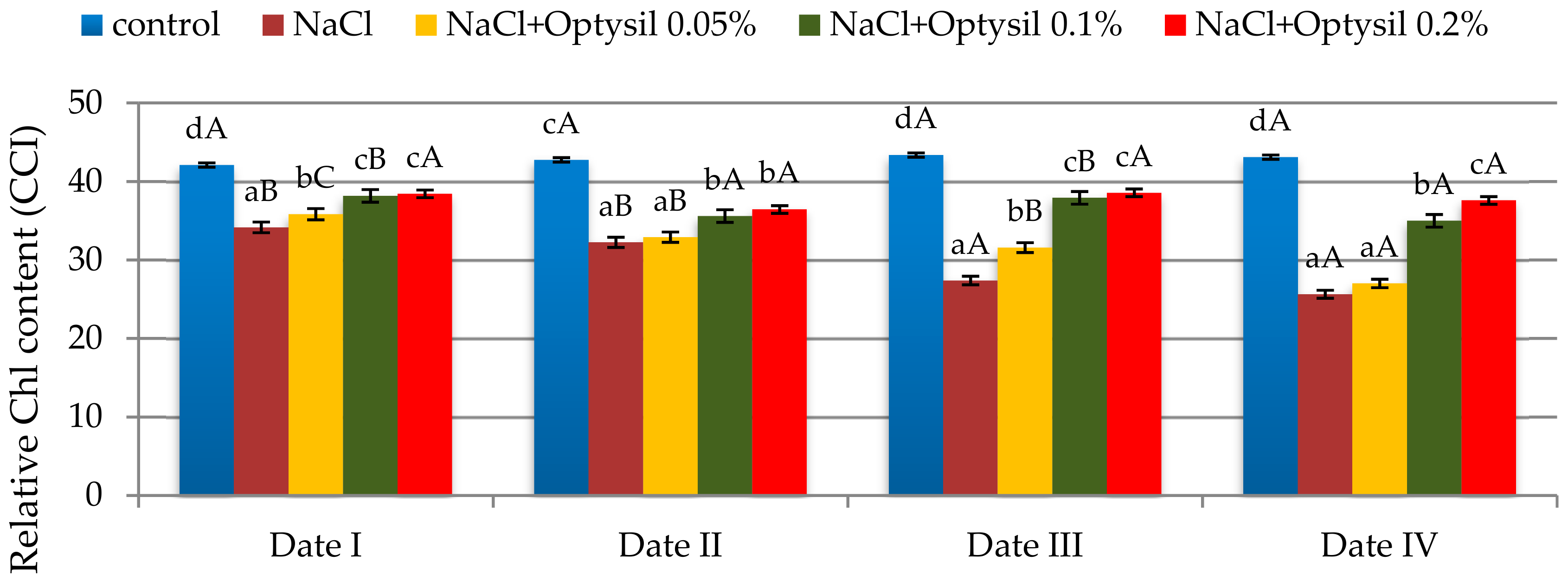 Chemproc 10 00021 g001 Chemproc 10 00021 g001