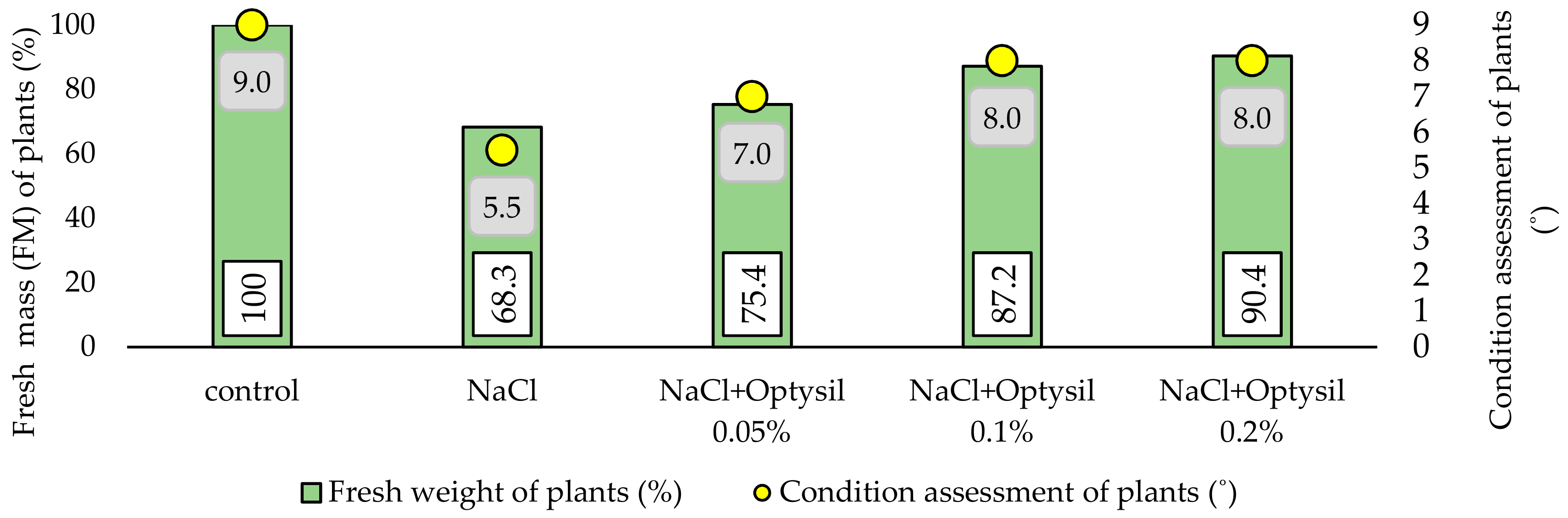 Chemproc 10 00021 g004 Chemproc 10 00021 g004