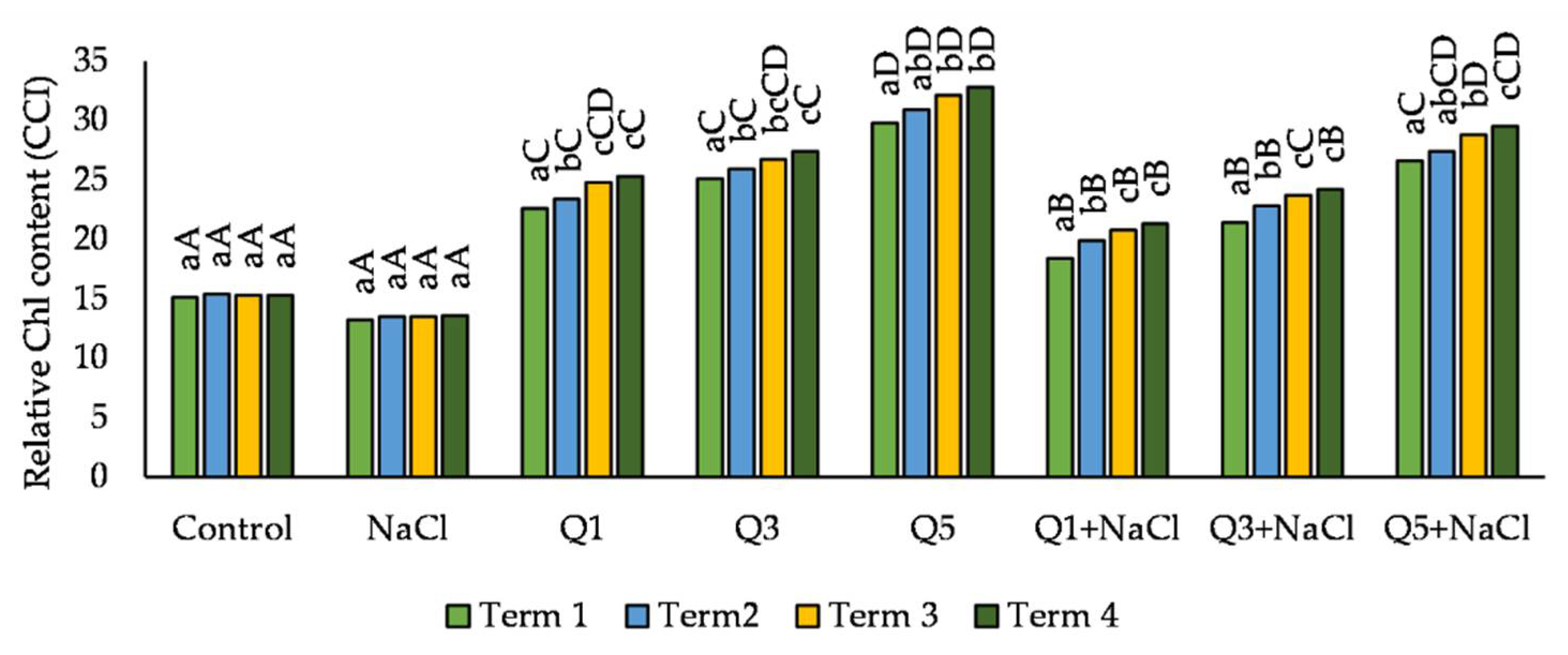 Chemproc 10 00023 g003