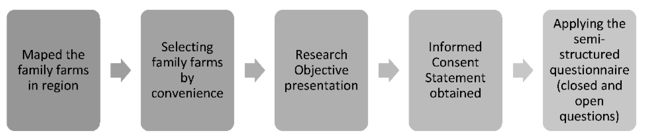 Chemproc 10 00024 g001 Chemproc 10 00024 g001