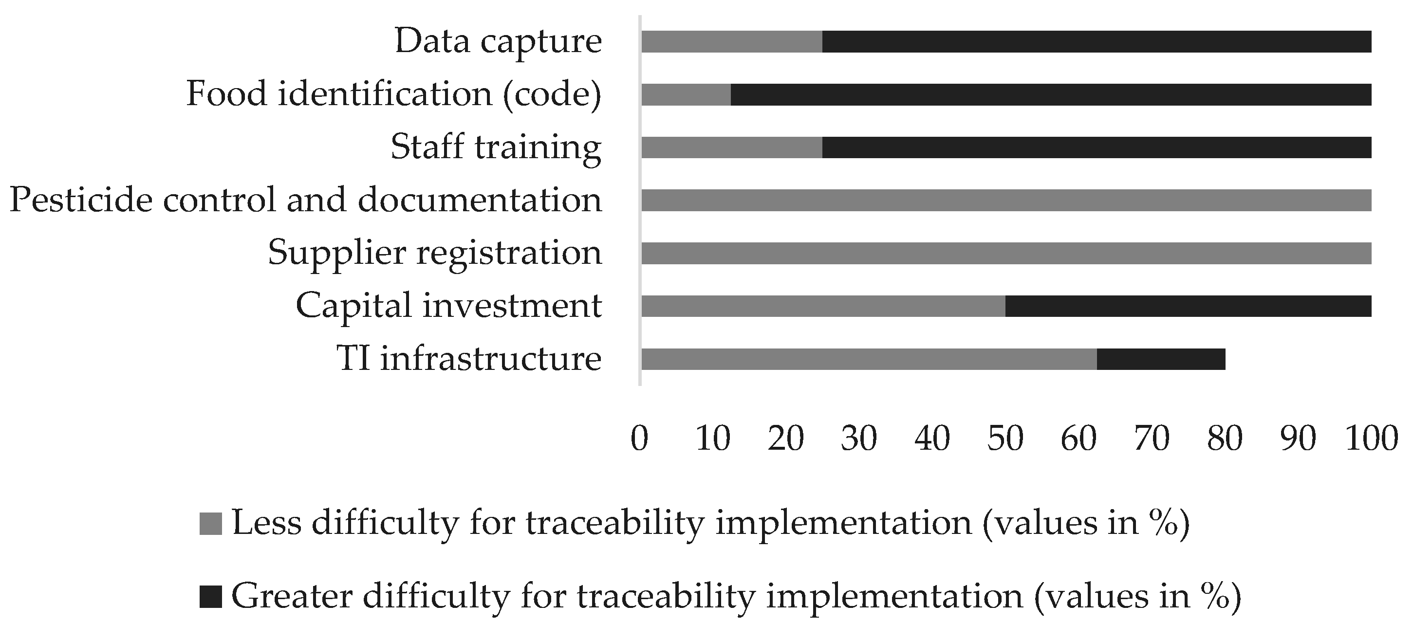 Chemproc 10 00024 g002 Chemproc 10 00024 g002