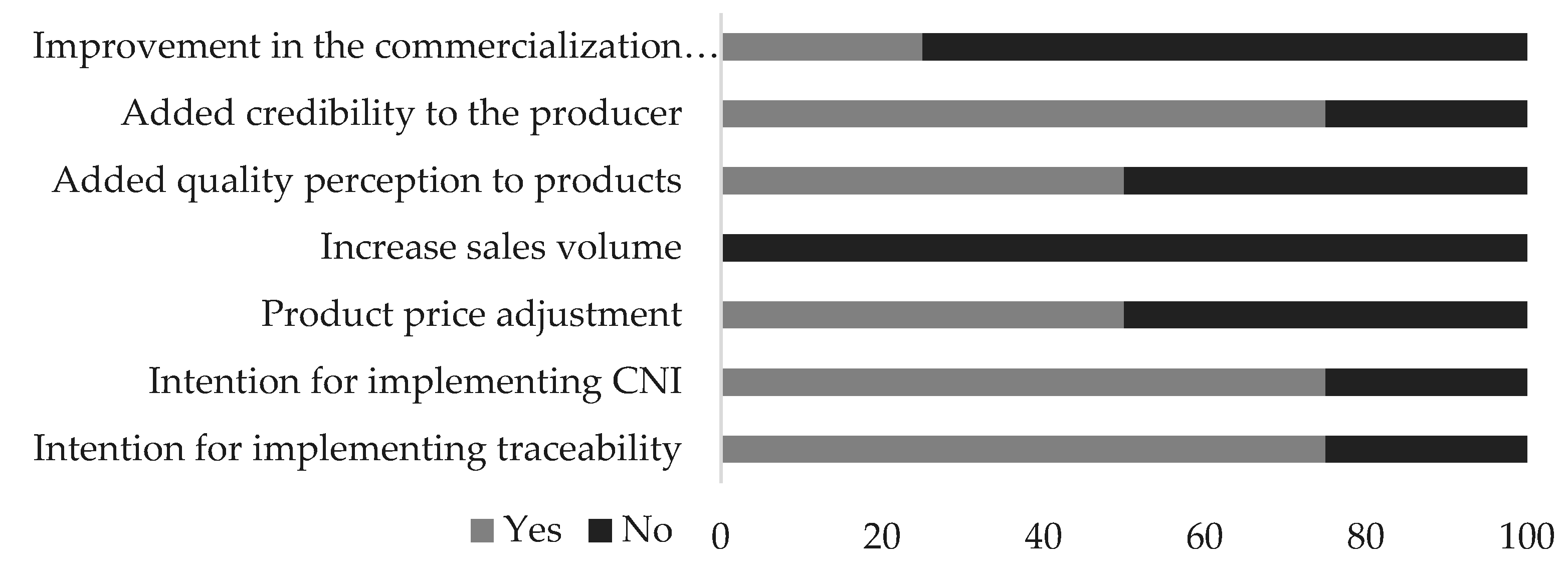 Chemproc 10 00024 g003 Chemproc 10 00024 g003