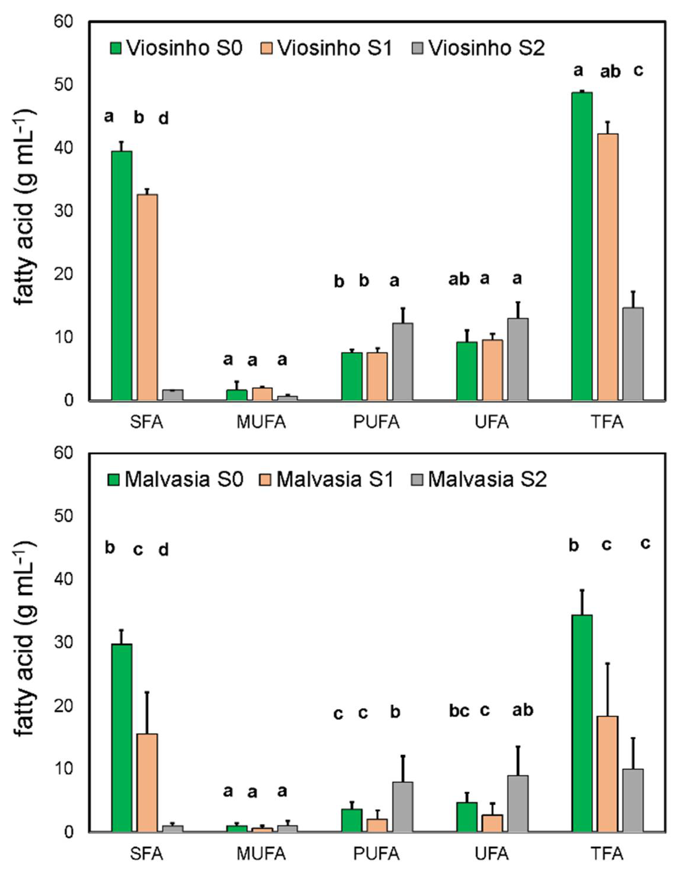 Chemproc 10 00027 g001