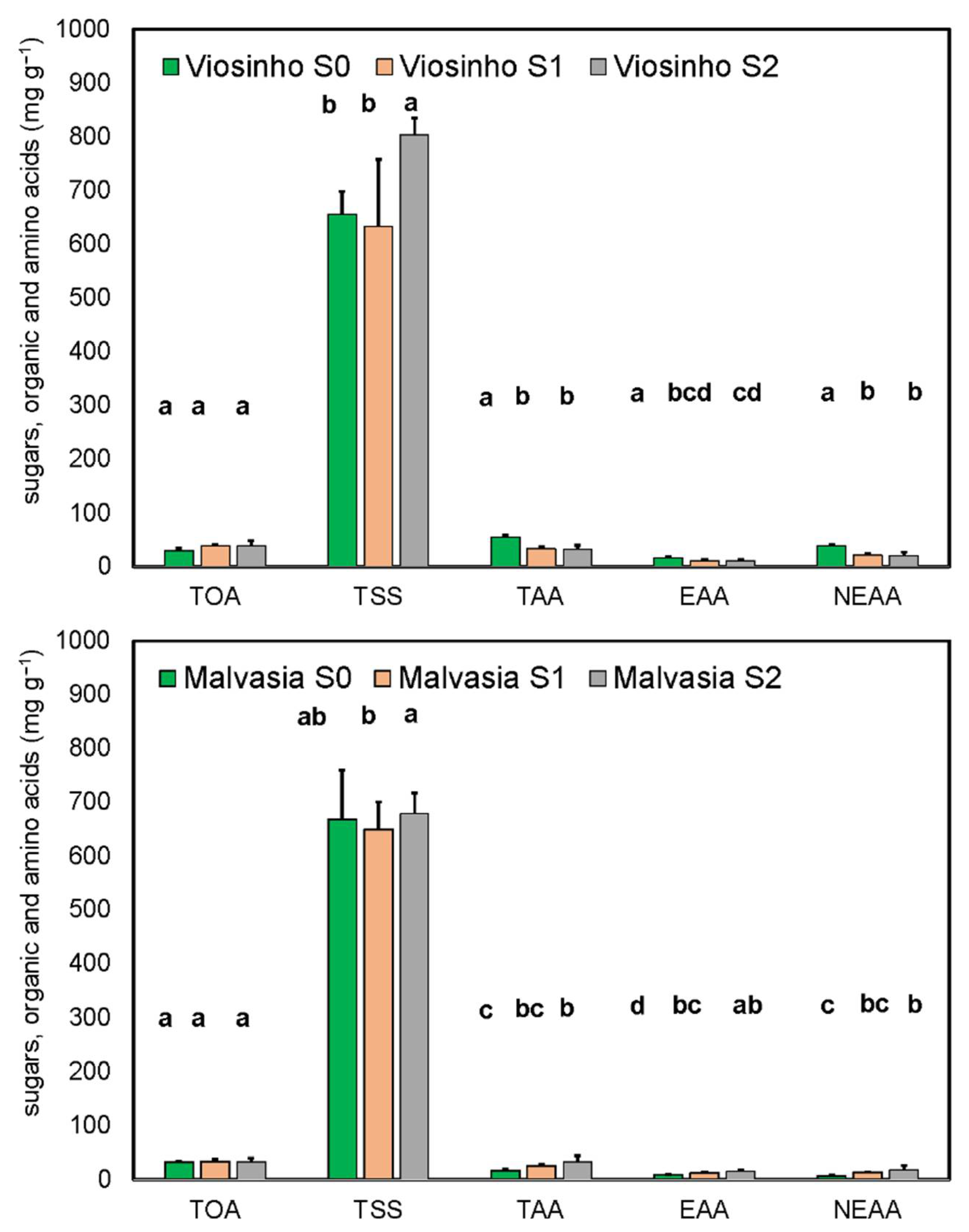 Chemproc 10 00027 g002