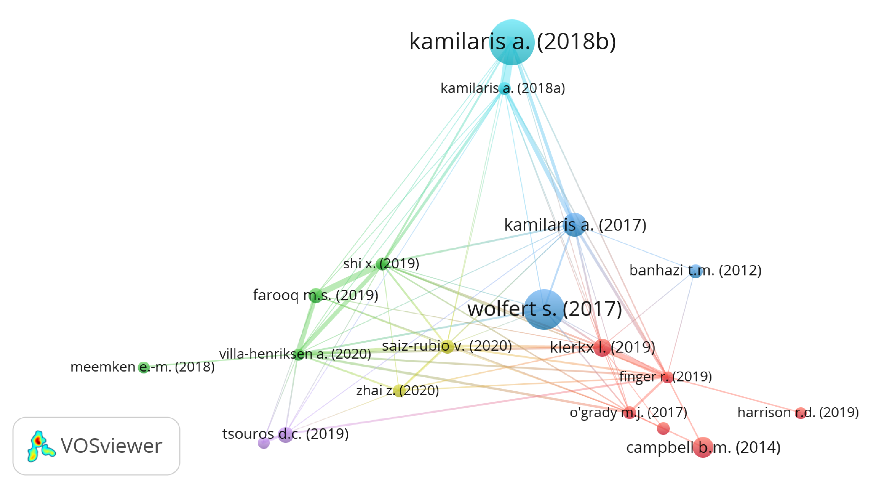 Chemproc 10 00028 g003