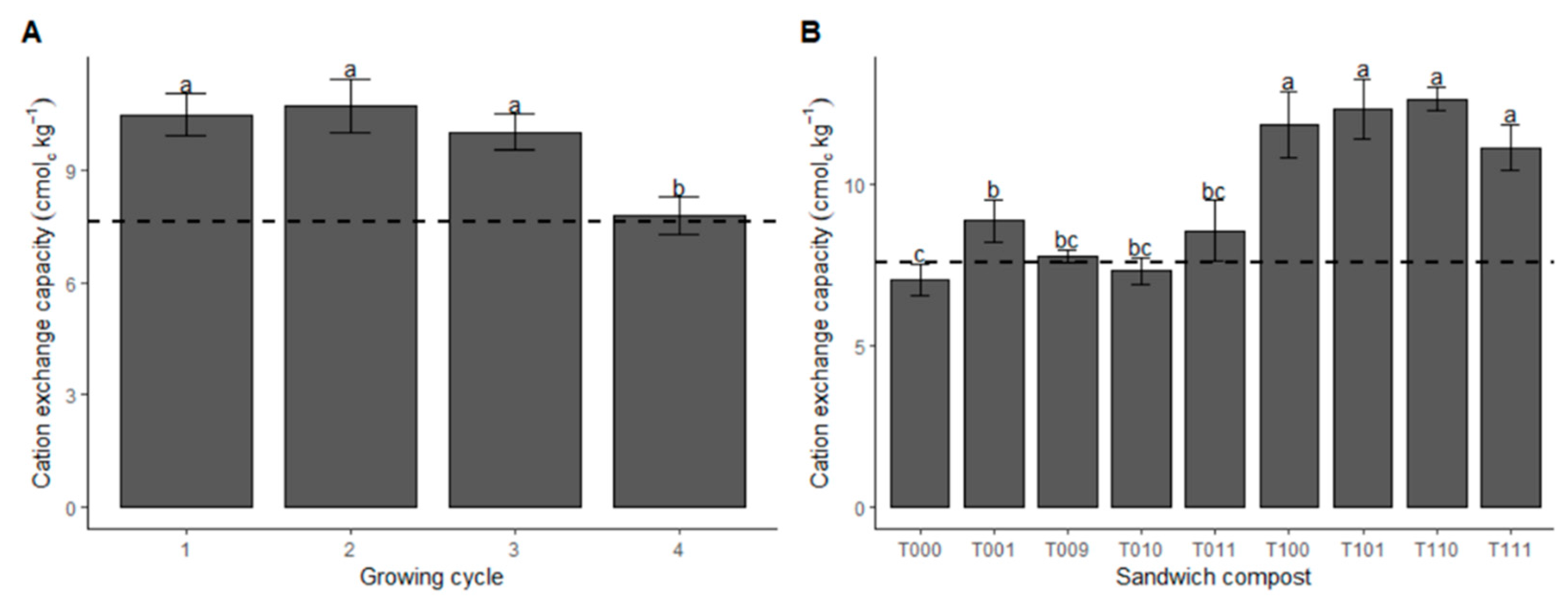 Chemproc 10 00032 g002