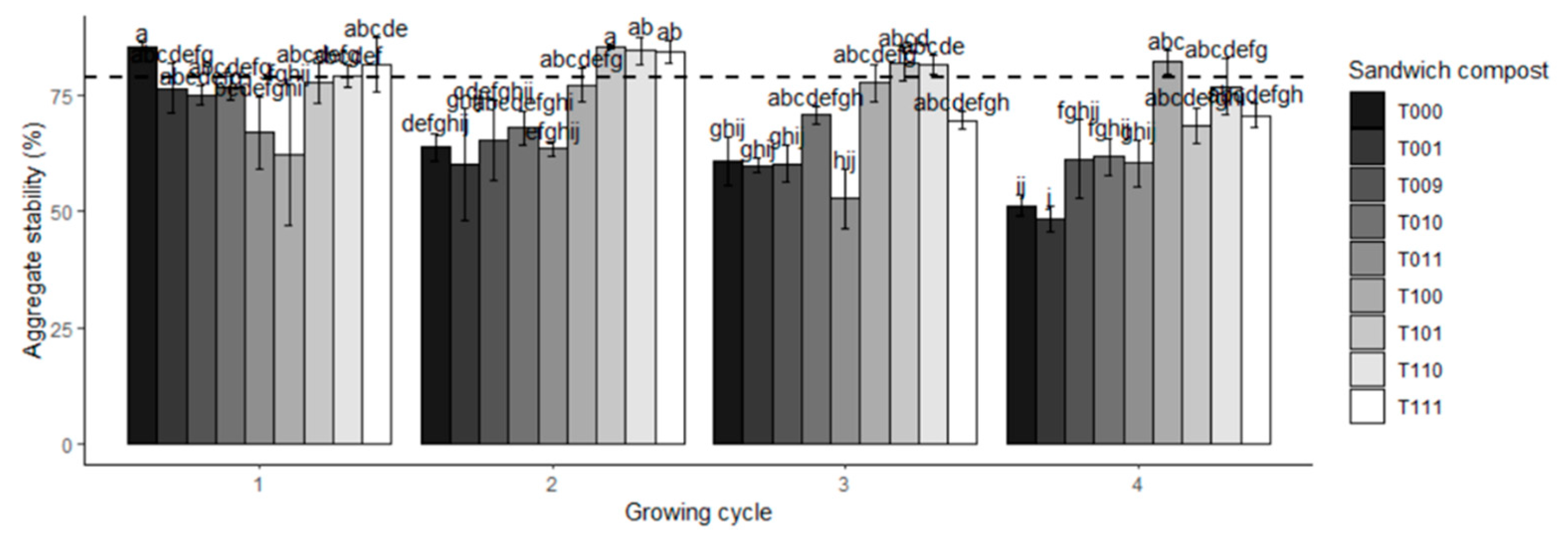 Chemproc 10 00032 g004