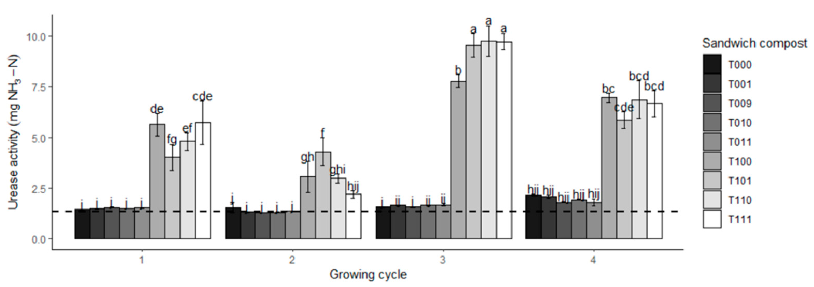 Chemproc 10 00032 g006