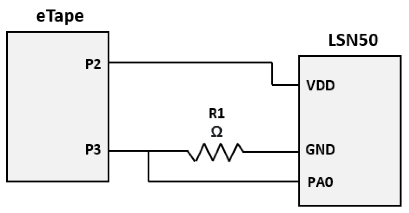 Chemproc 10 00034 g003 550