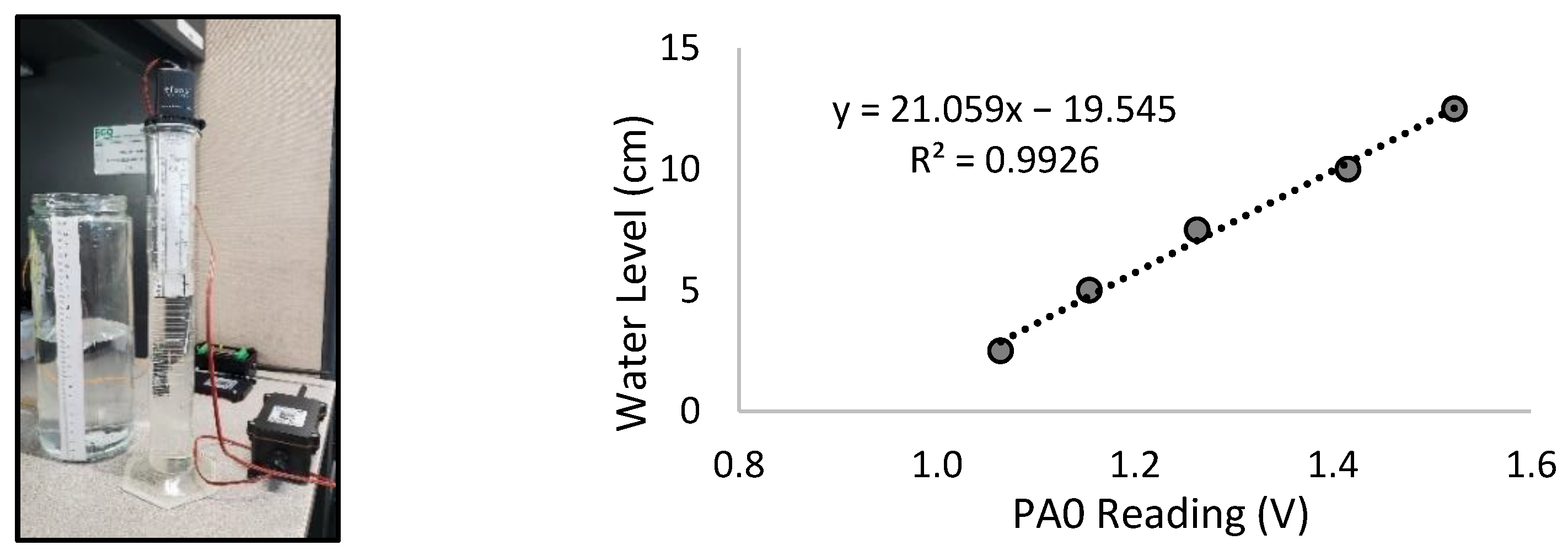 Chemproc 10 00034 g004 550