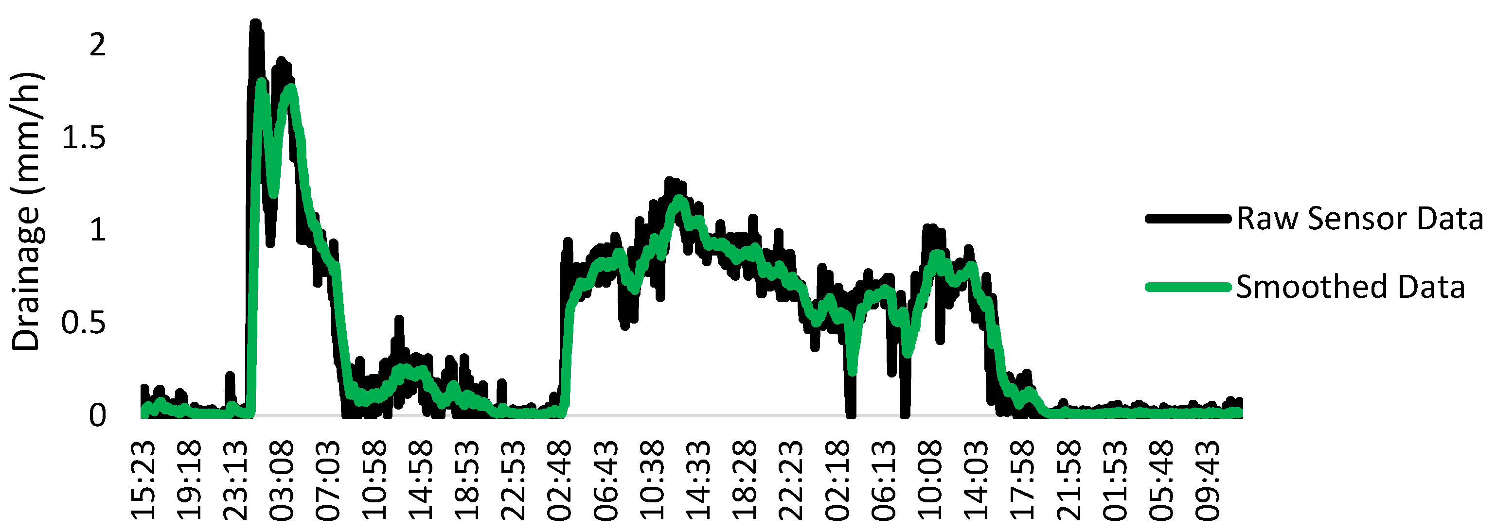 Chemproc 10 00034 g006 550