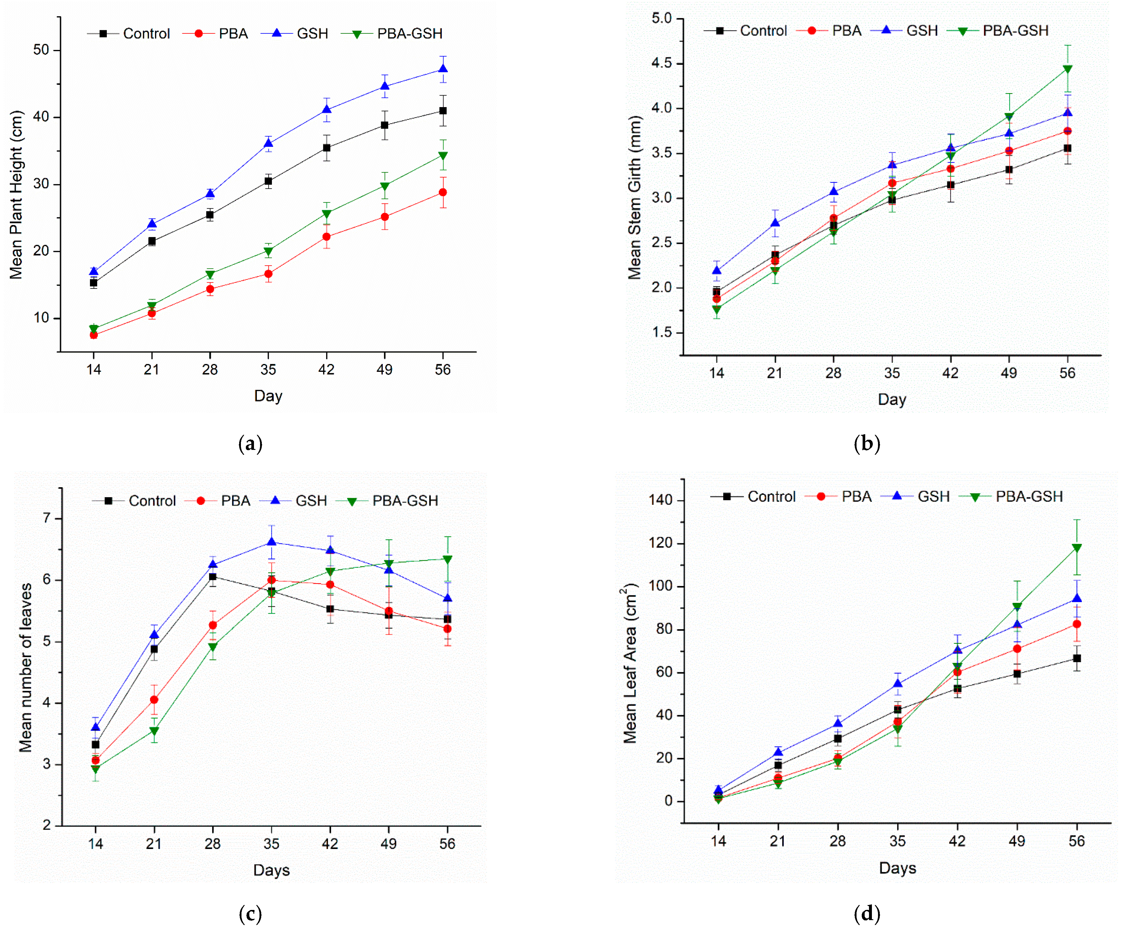 Chemproc 10 00039 g001 550