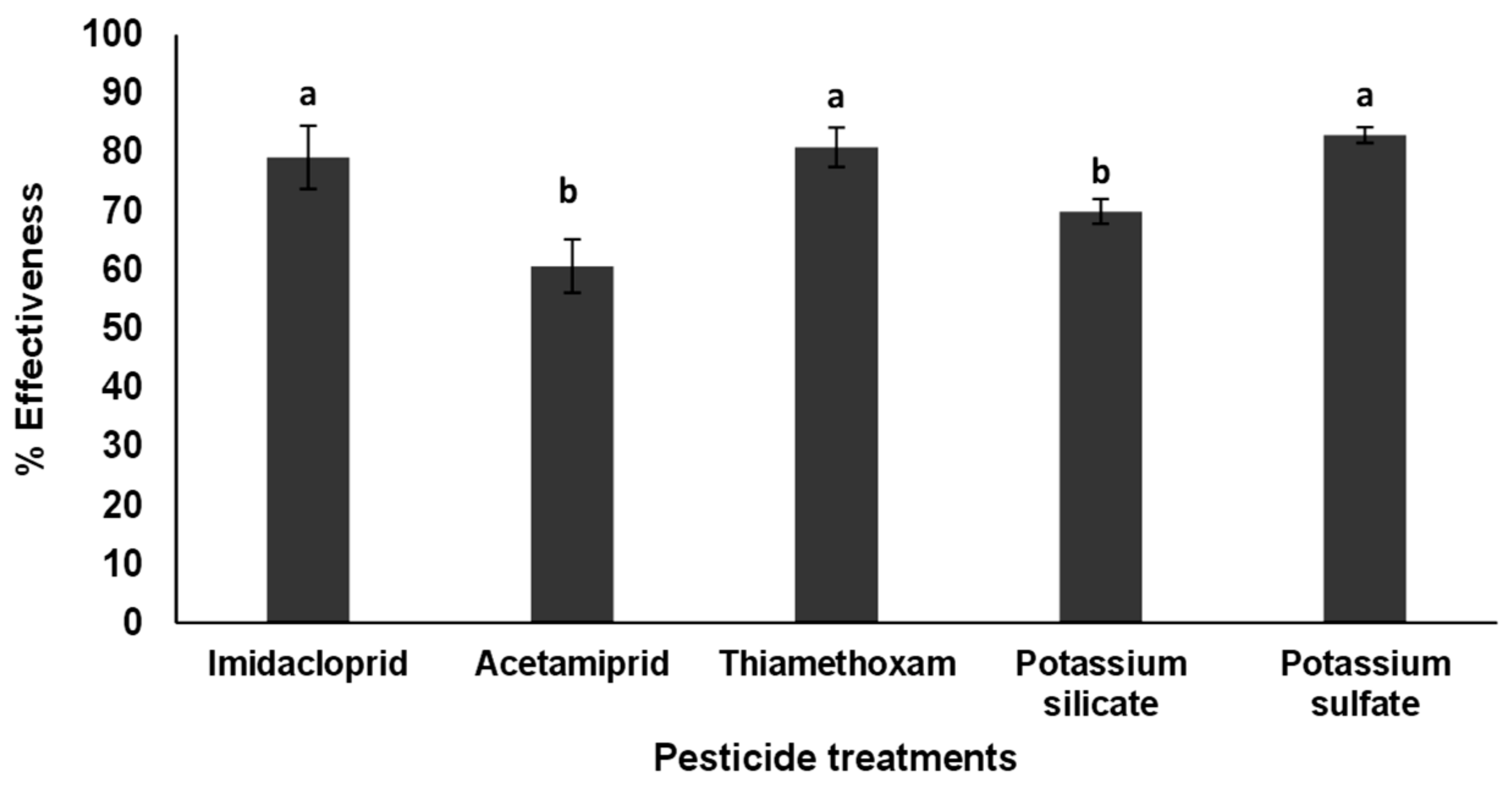 Chemproc 10 00040 g001