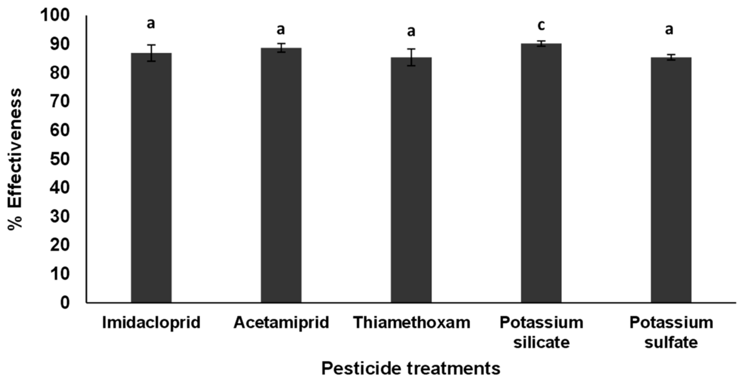 Chemproc 10 00040 g002