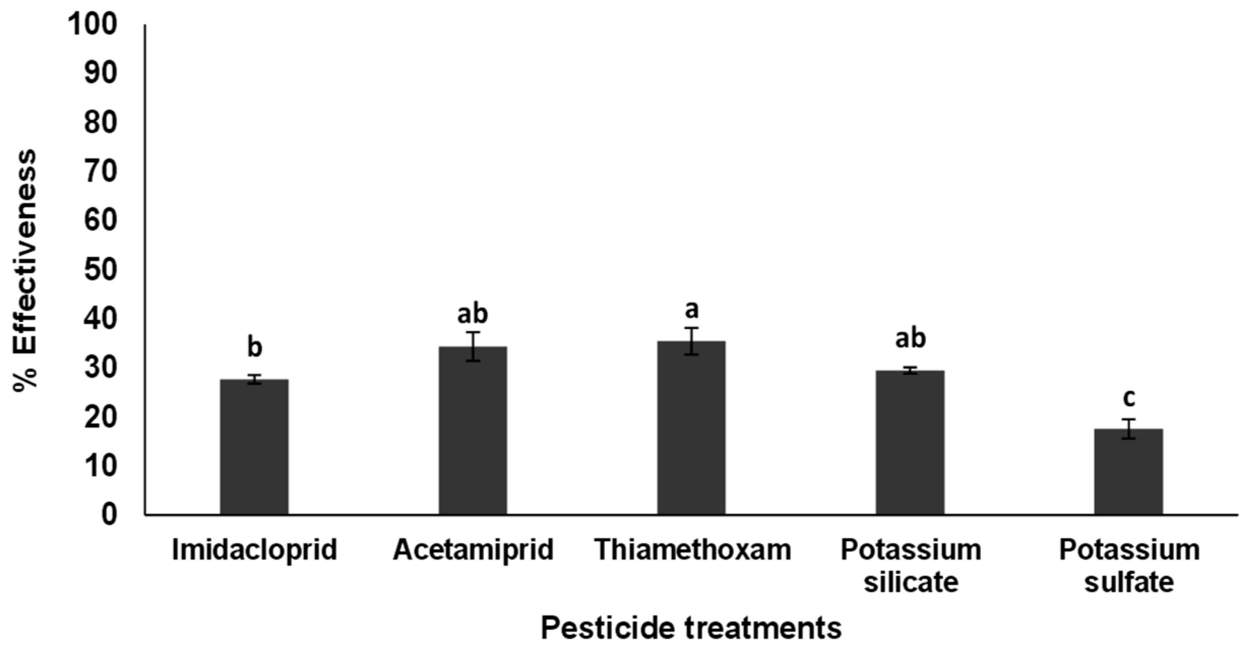 Chemproc 10 00040 g004