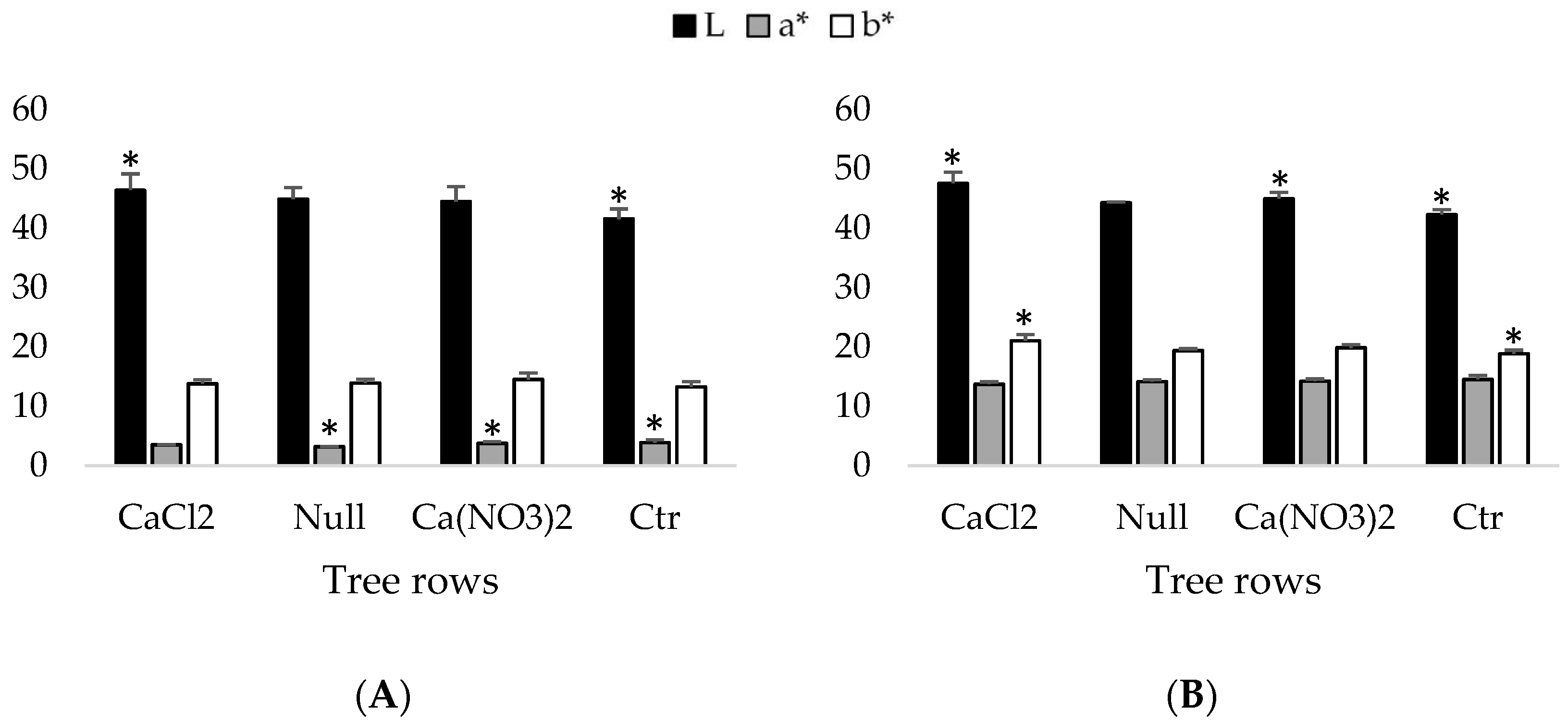 Chemproc 10 00043 g002