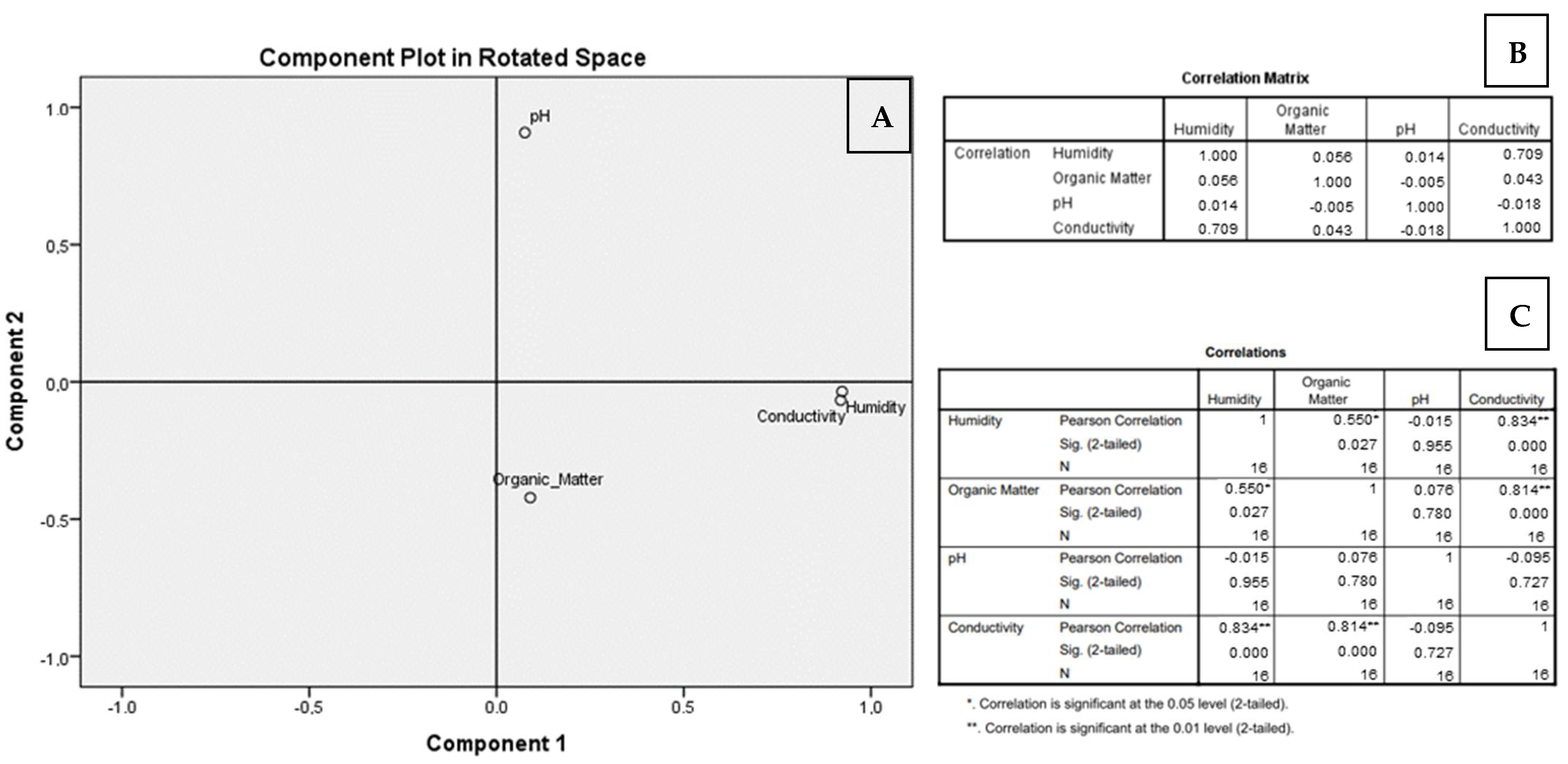 Chemproc 10 00048 g002