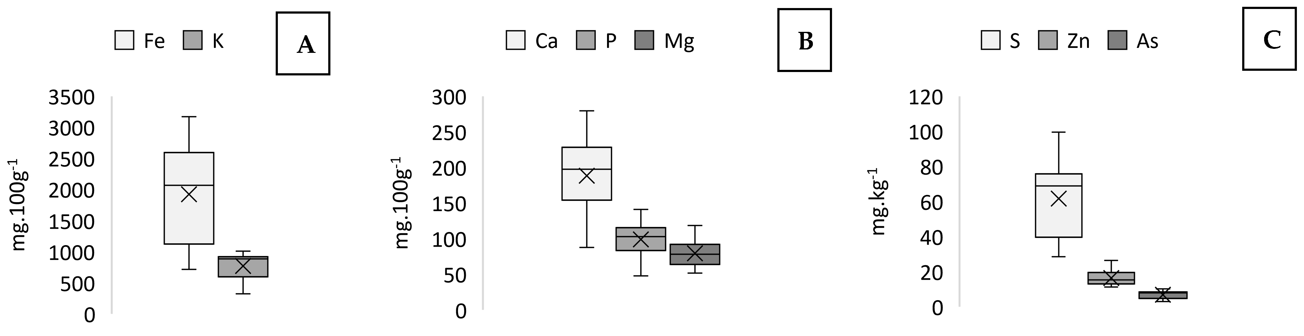 Chemproc 10 00048 g003