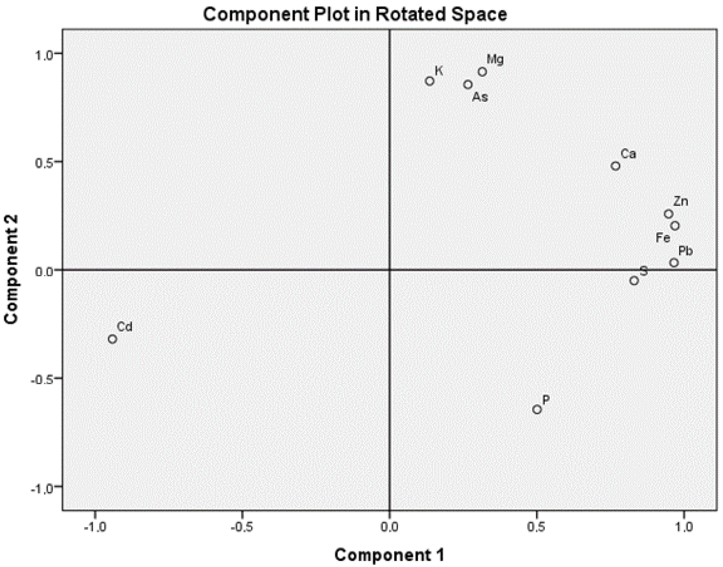 Chemproc 10 00053 g003