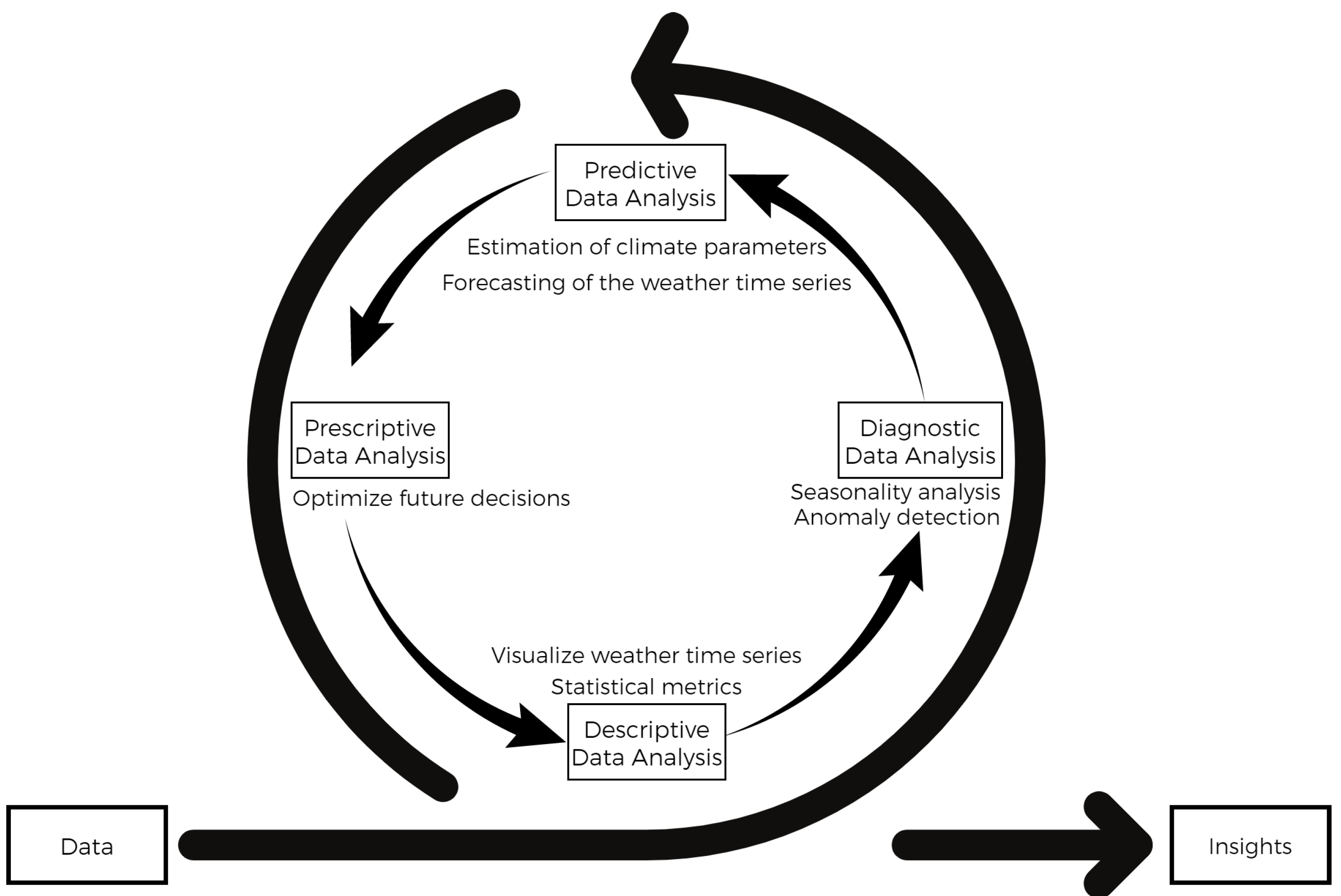 Chemproc 10 00054 g002