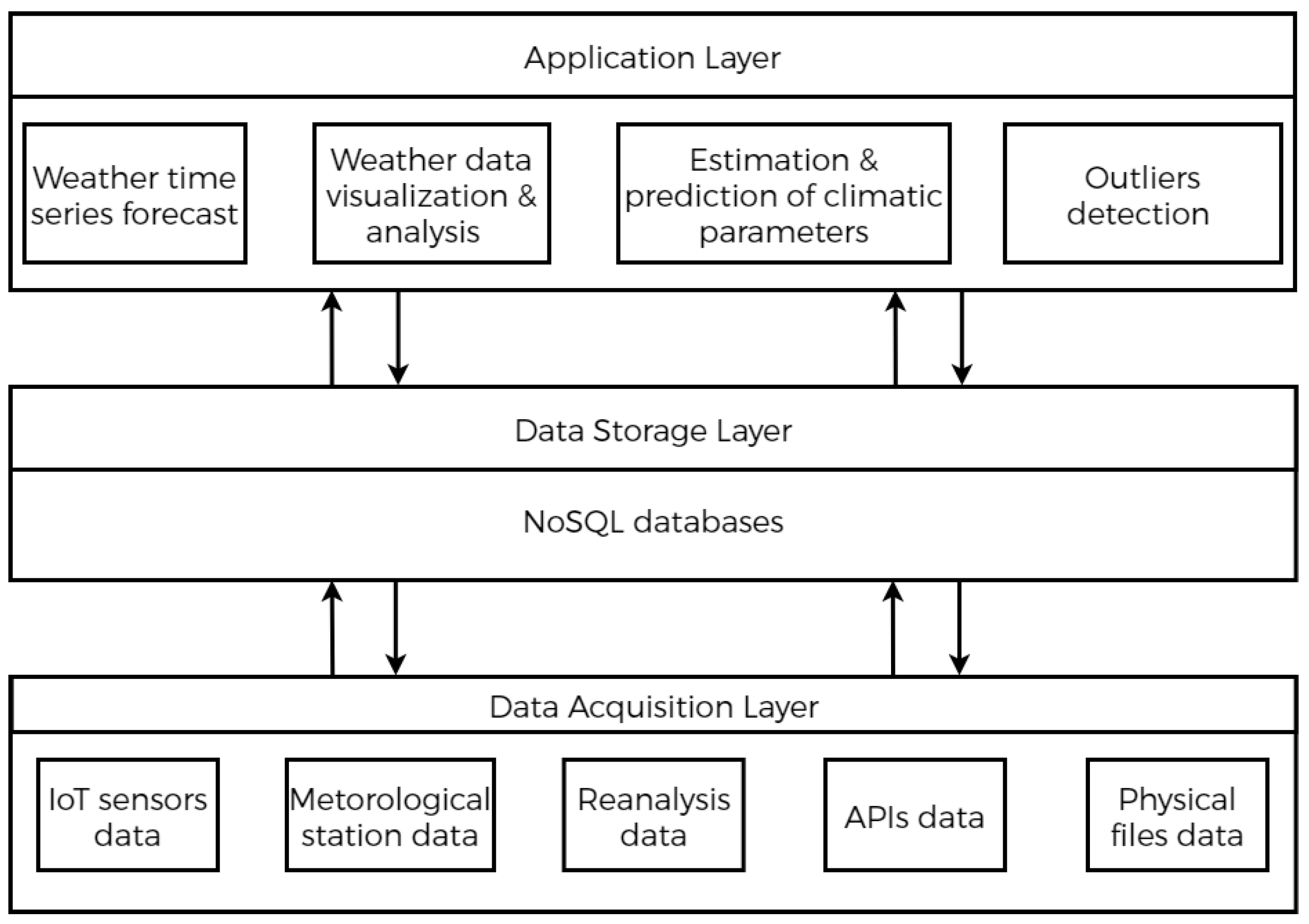 Chemproc 10 00054 g003
