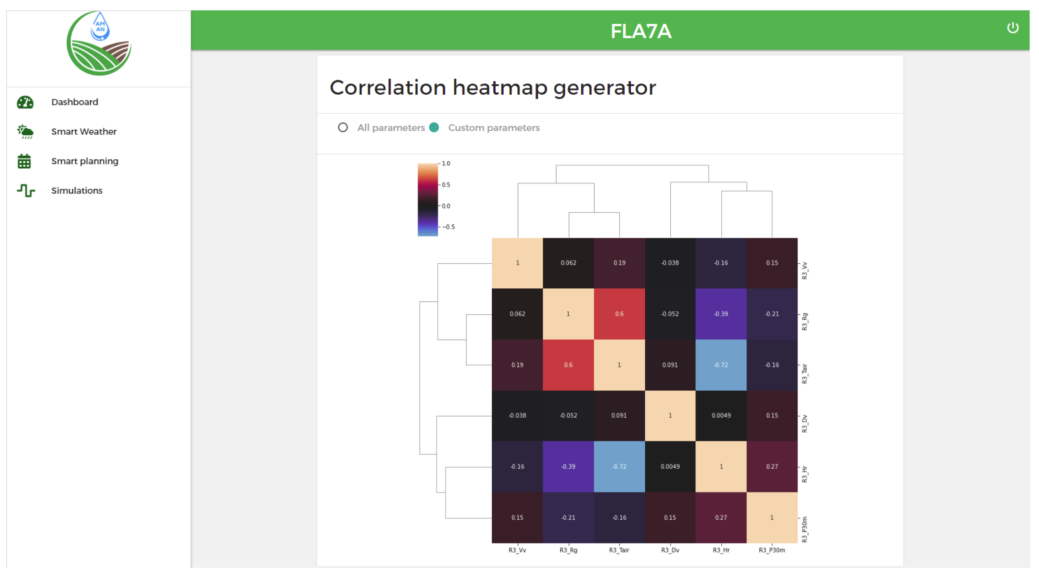 Chemproc 10 00054 g004