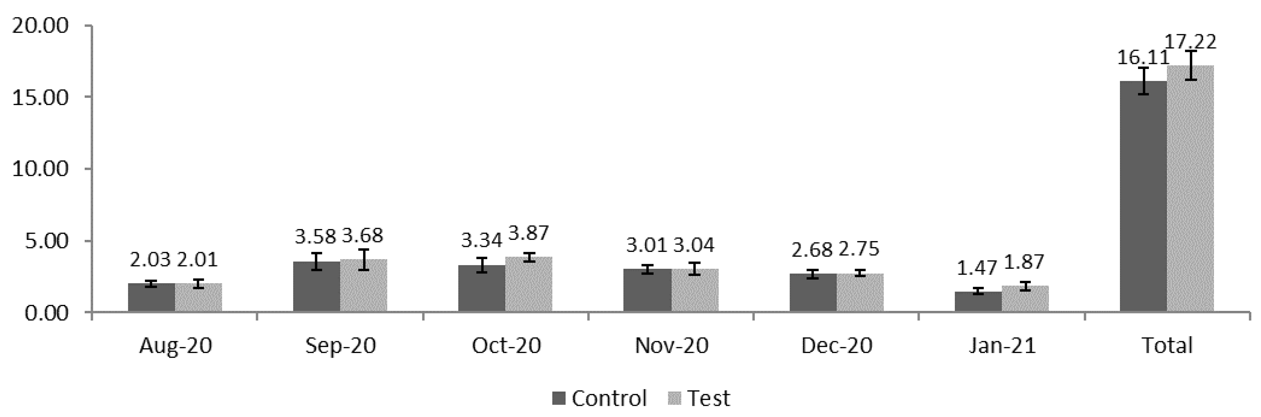 Chemproc 10 00056 g003 550