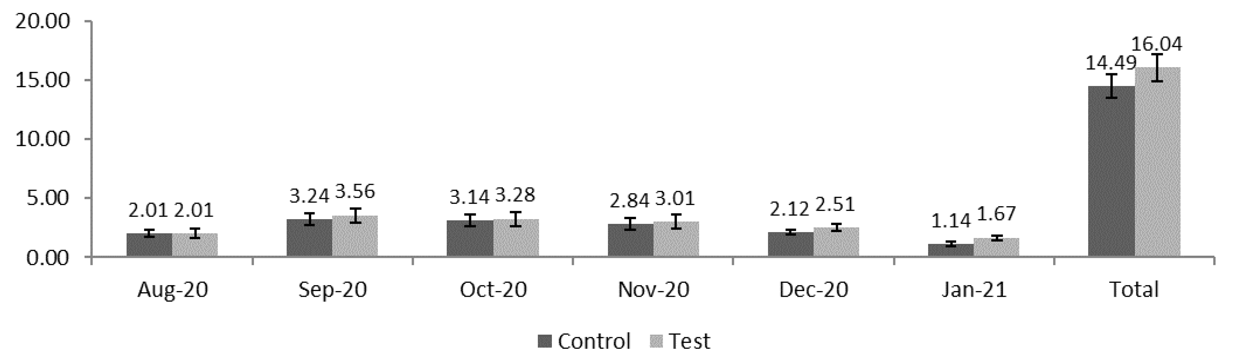 Chemproc 10 00056 g004 550