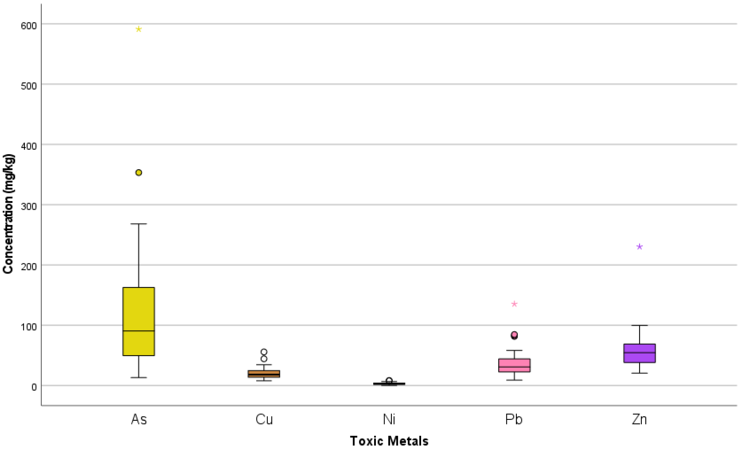 Chemproc 10 00059 g002