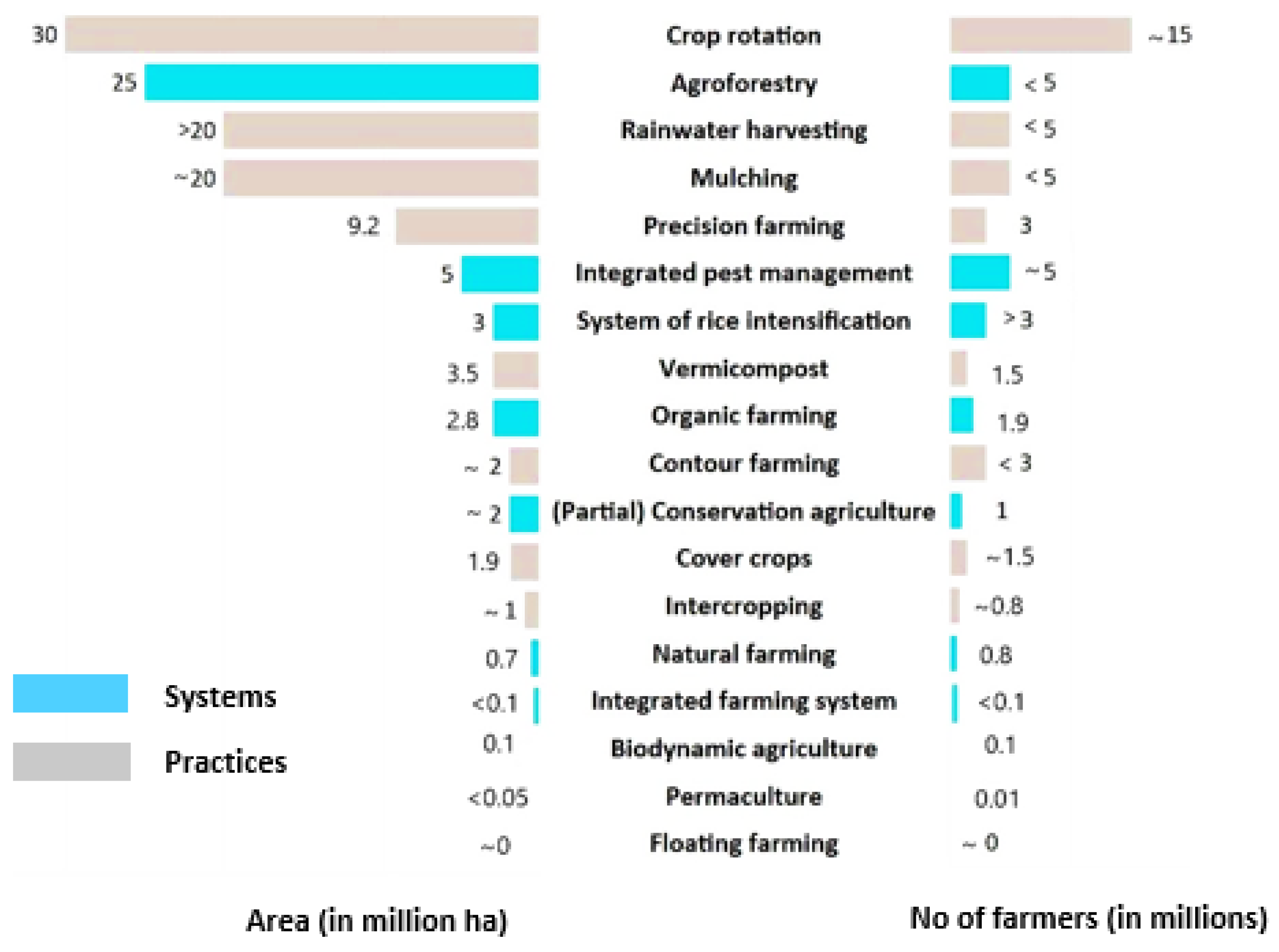 Chemproc 10 00060 g002 550