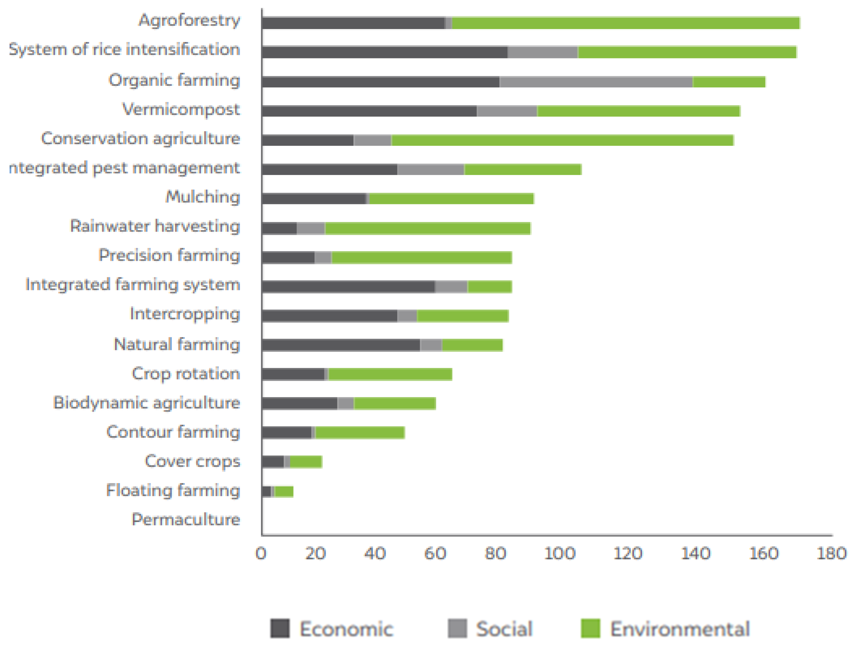 Chemproc 10 00060 g003 550