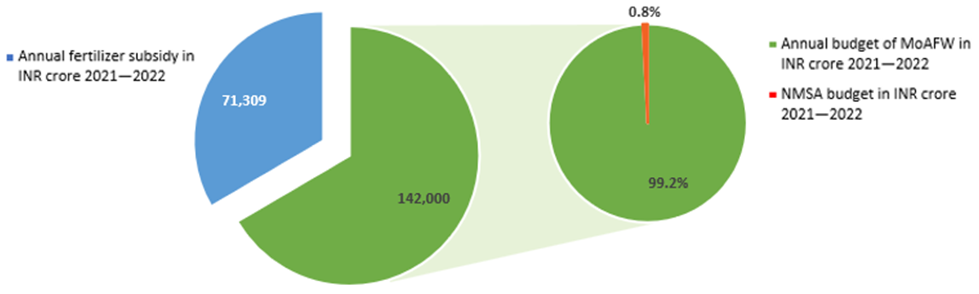 Chemproc 10 00060 g004 550
