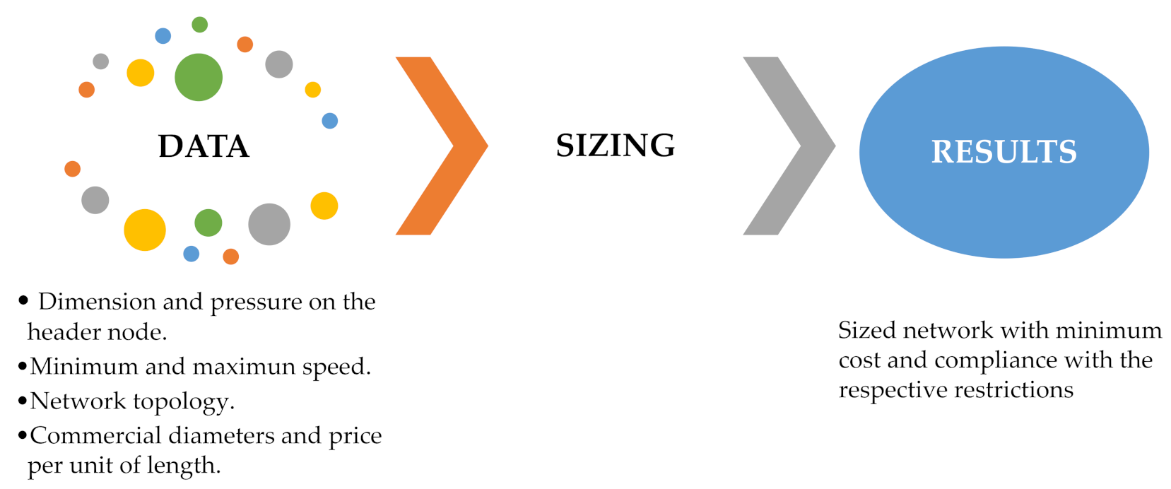 Chemproc 10 00064 g002