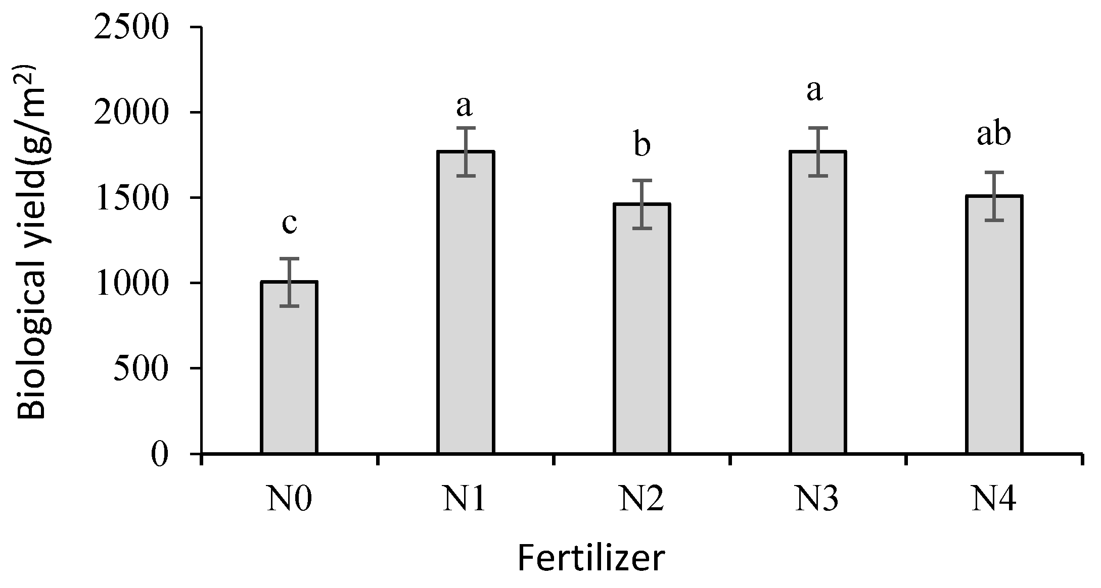Chemproc 10 00066 g001 550