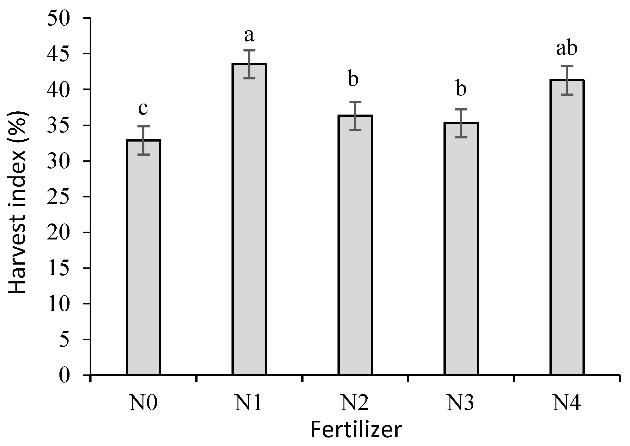 Chemproc 10 00066 g003 550