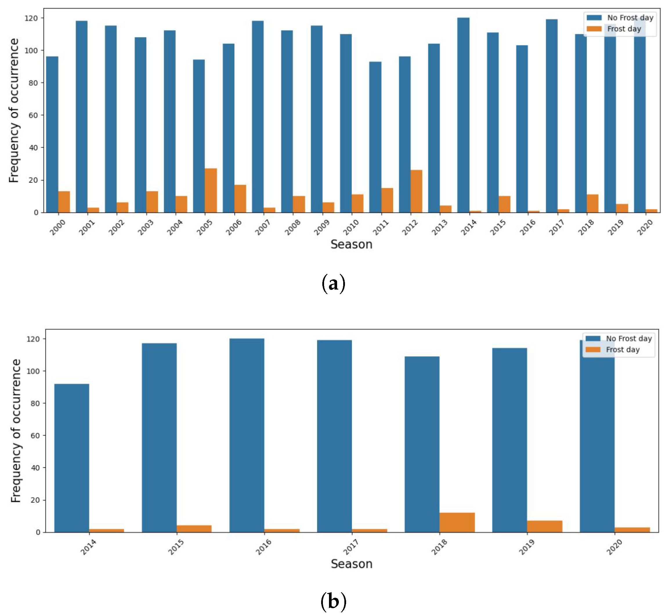Chemproc 10 00070 g001
