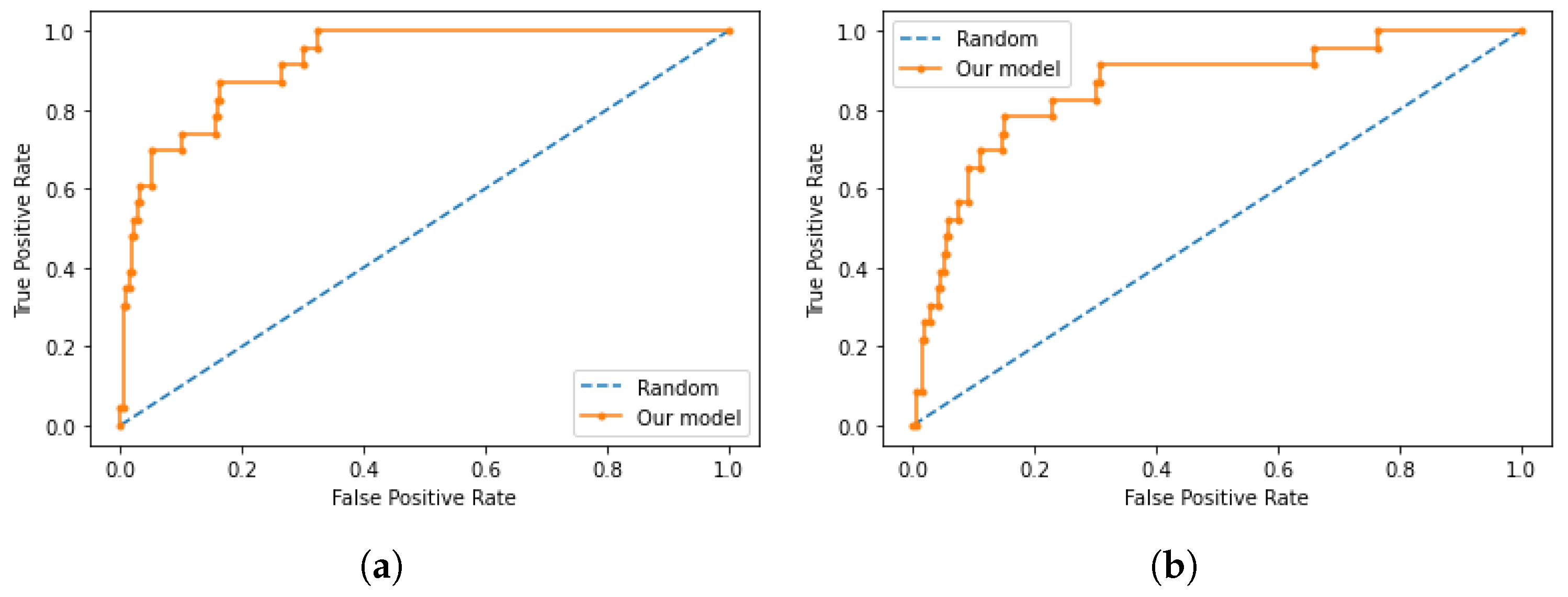 Chemproc 10 00070 g004