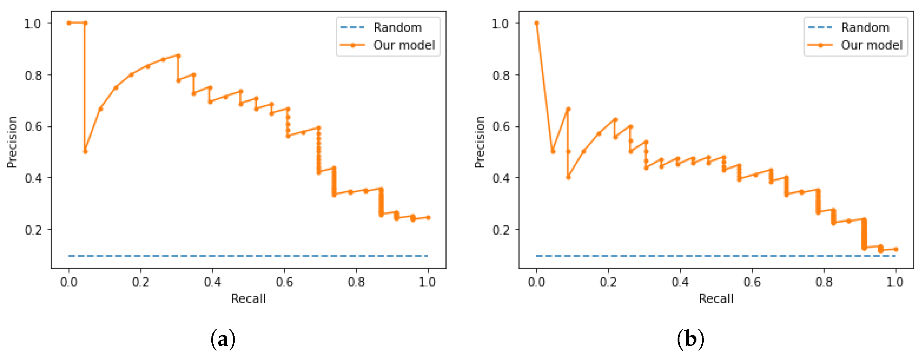 Chemproc 10 00070 g005