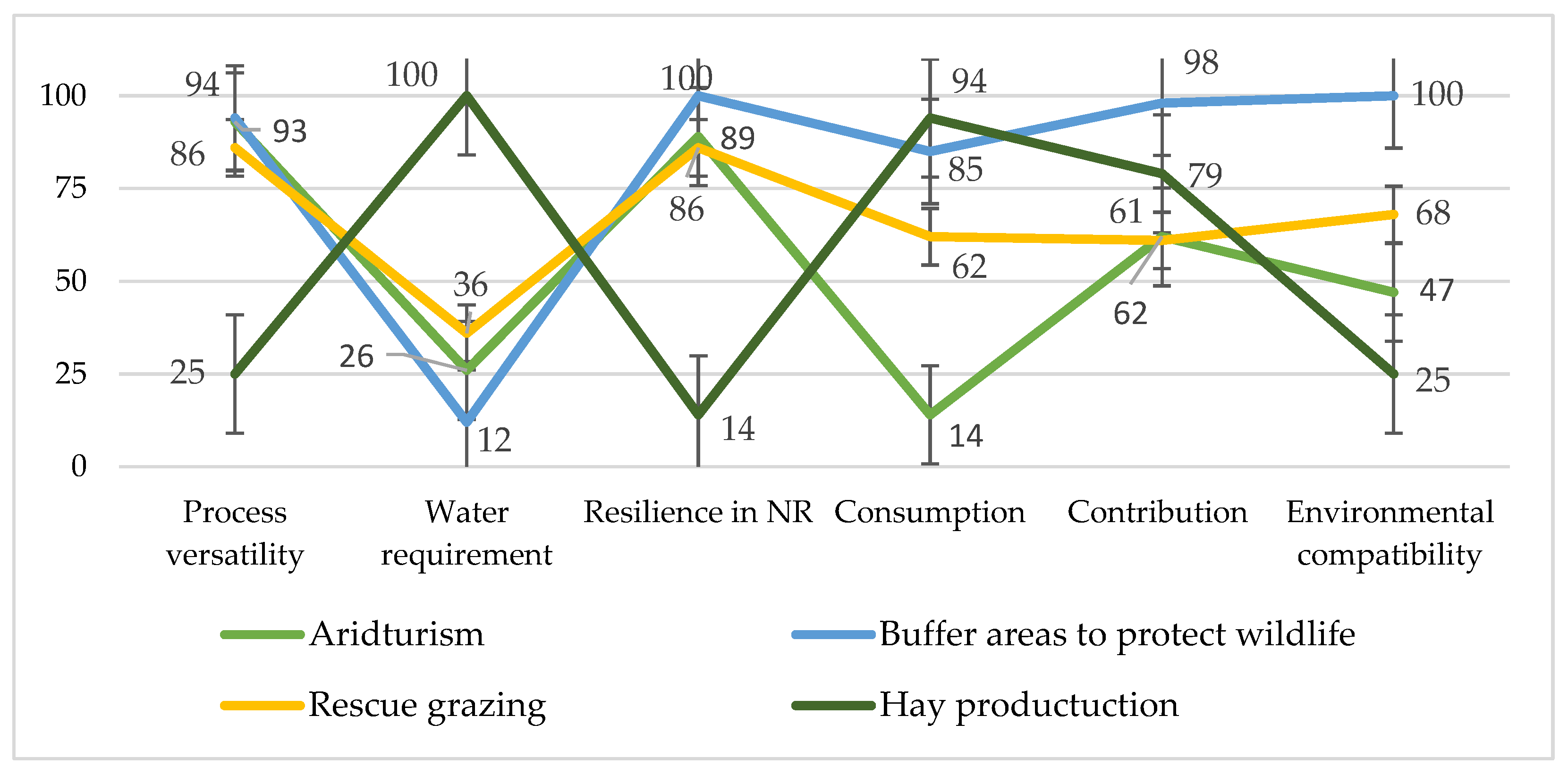 Chemproc 10 00077 g001