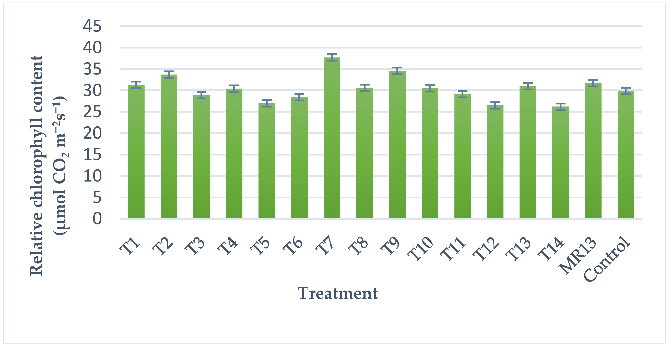 Chemproc 10 00081 g001 550
