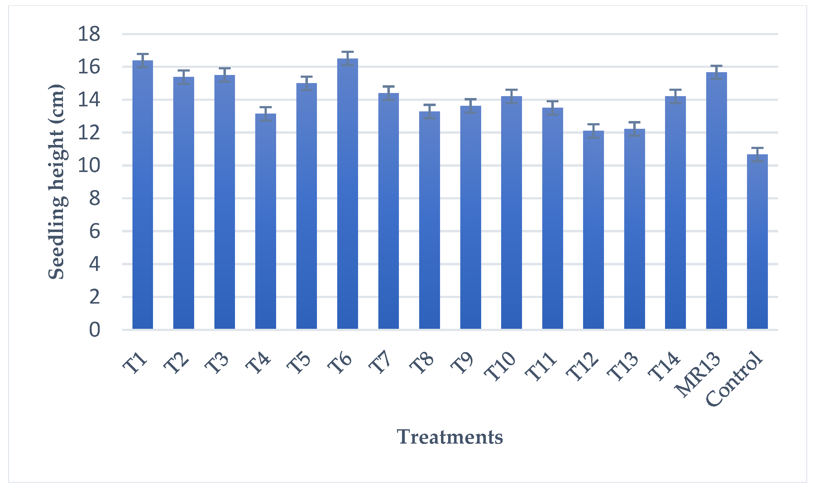 Chemproc 10 00081 g002 550