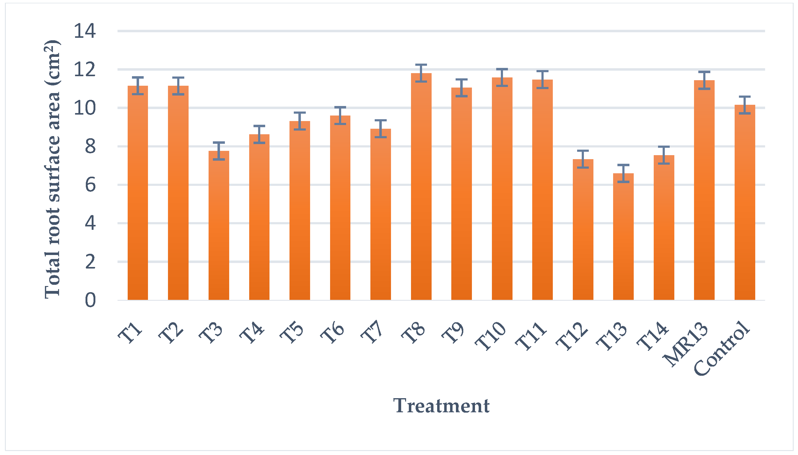Chemproc 10 00081 g003 550