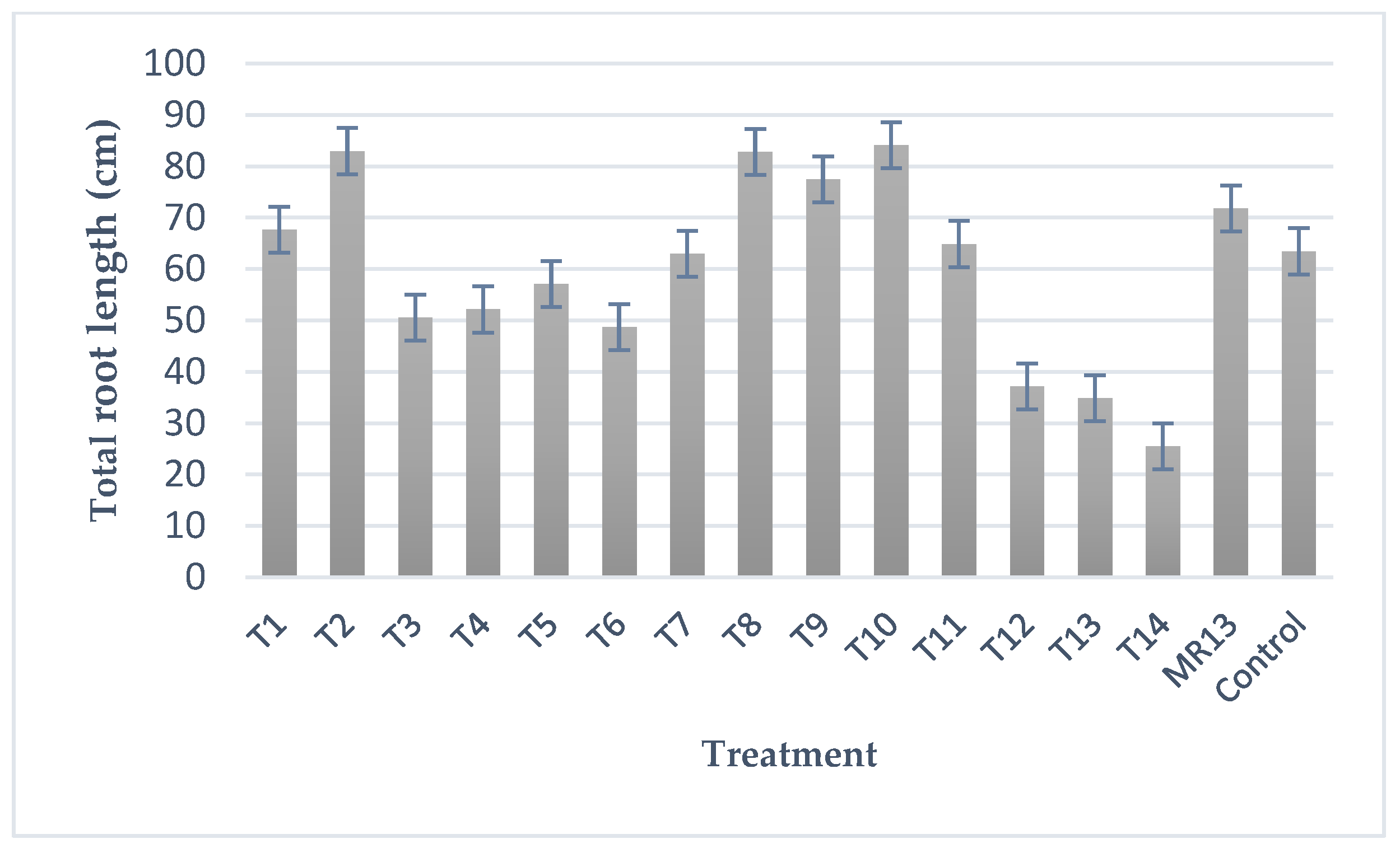 Chemproc 10 00081 g004 550