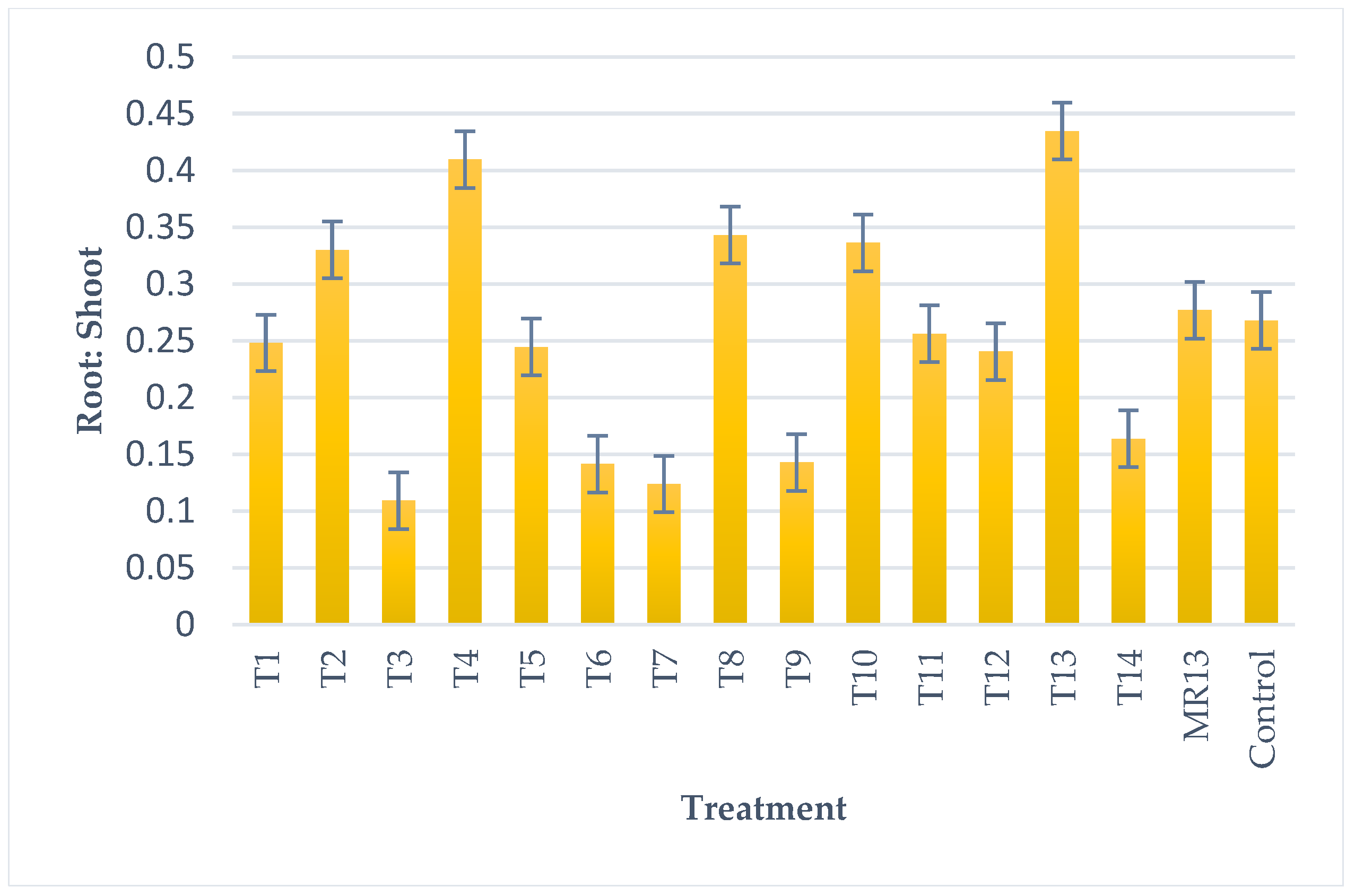 Chemproc 10 00081 g005 550