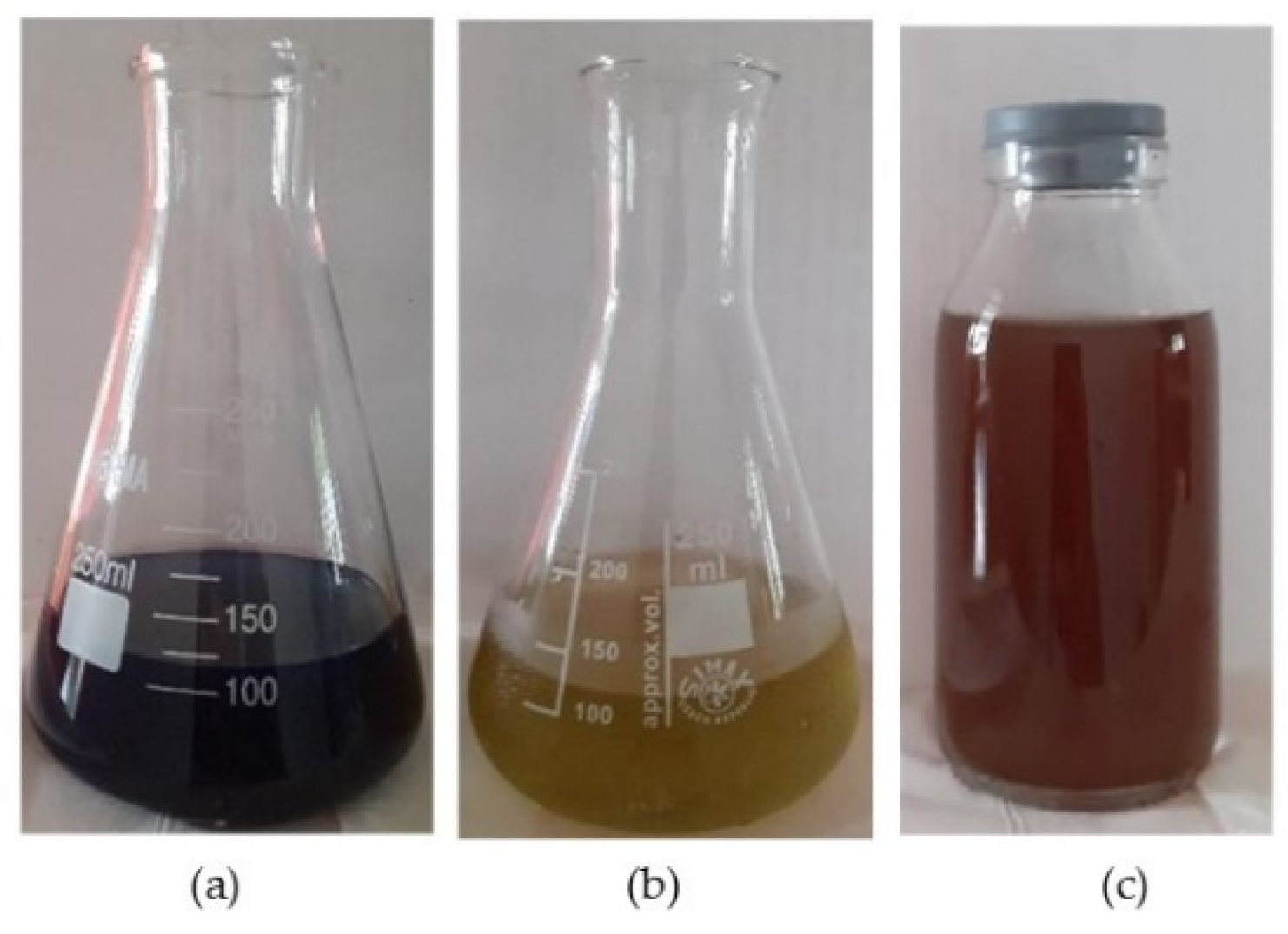 Chemproc 10 00084 g003