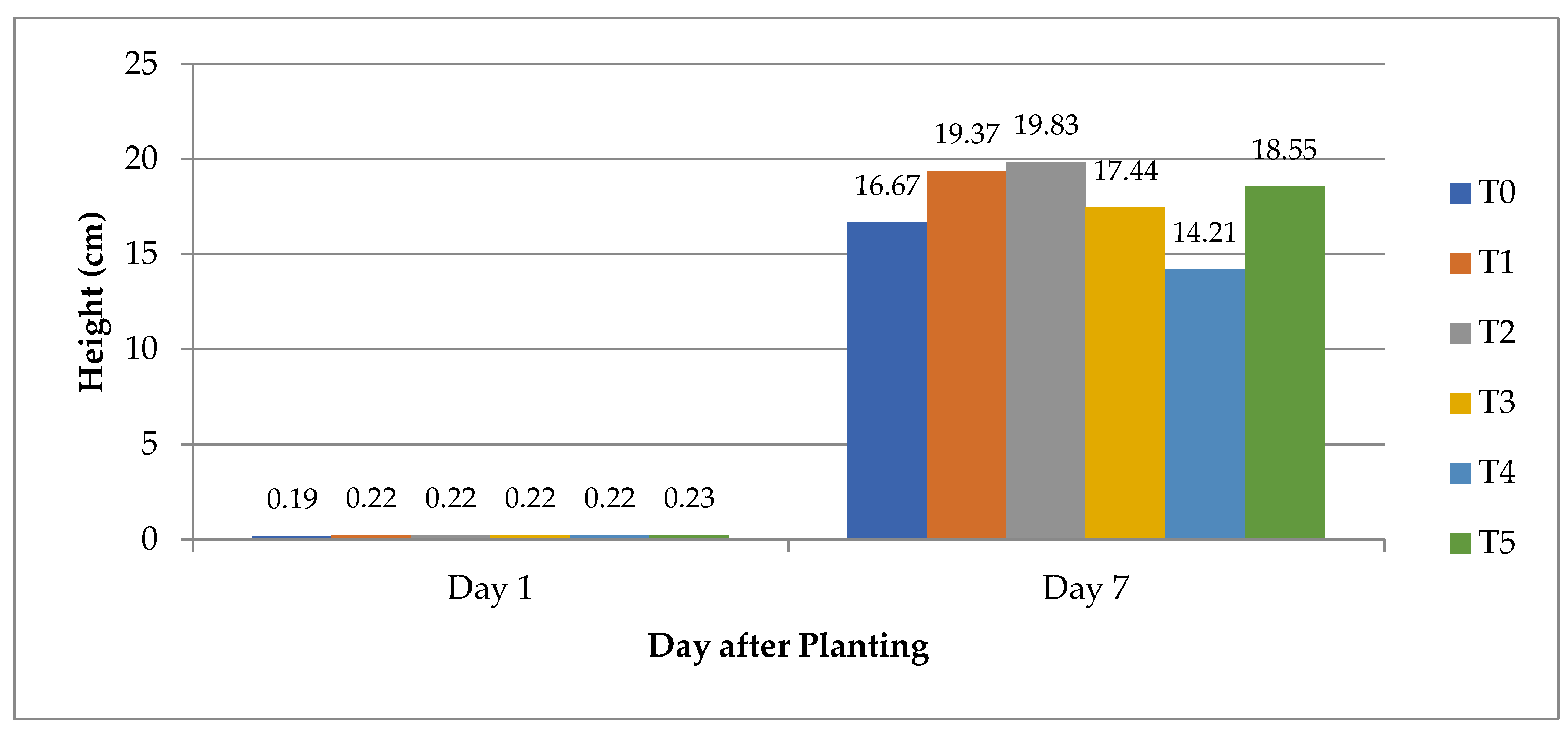 Chemproc 10 00084 g004