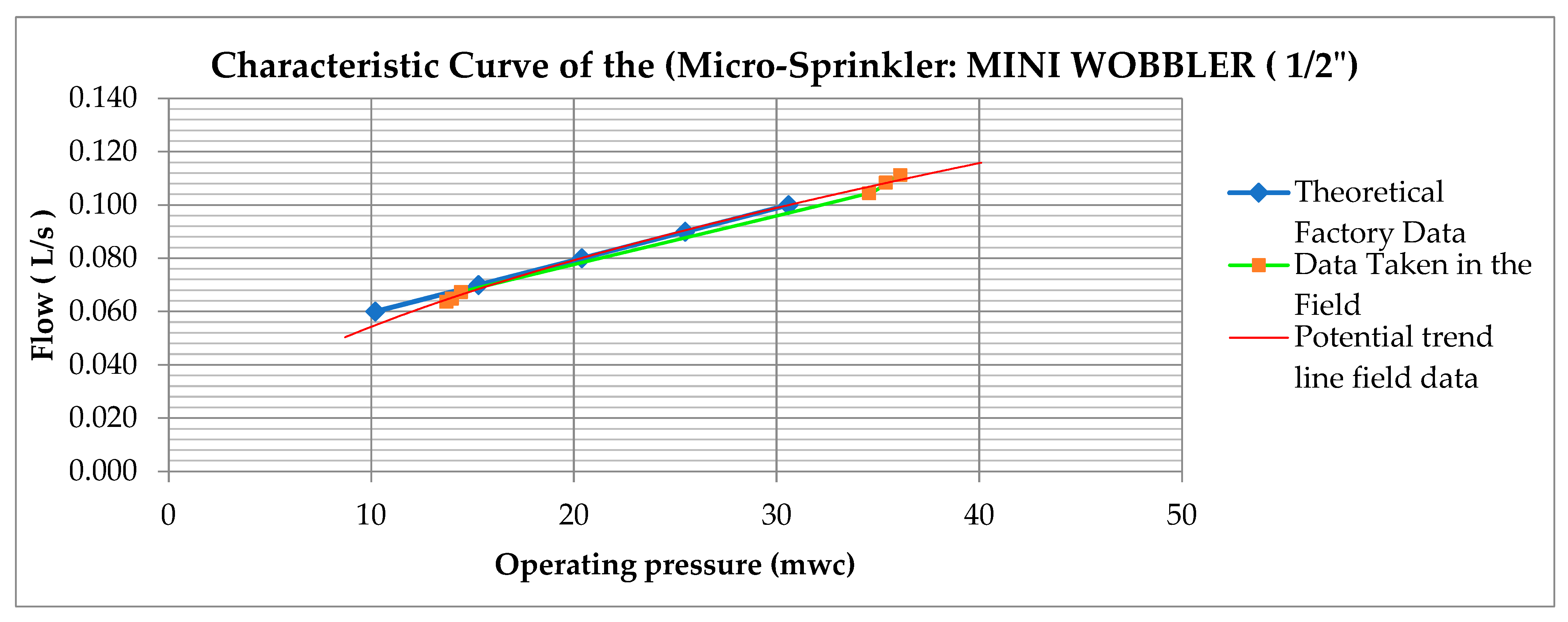 Chemproc 10 00085 g004 550