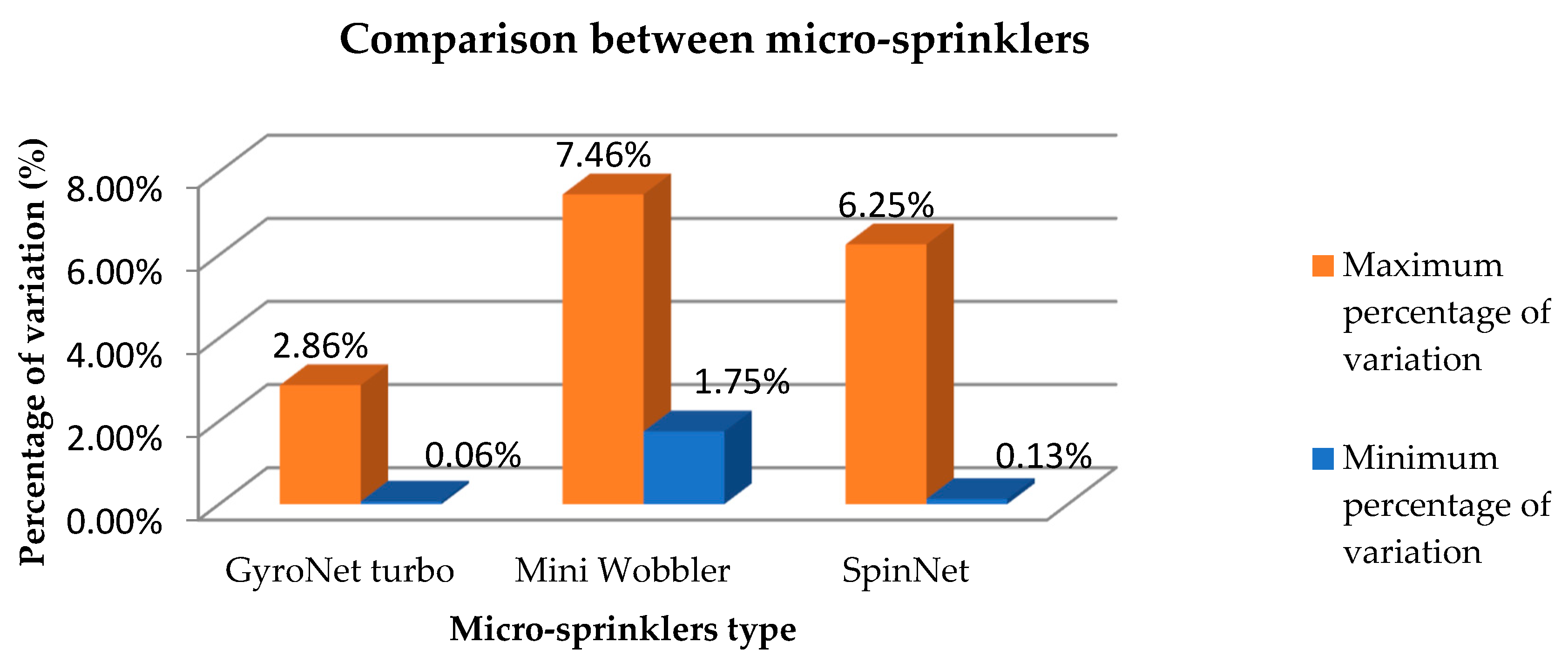 Chemproc 10 00085 g006 550