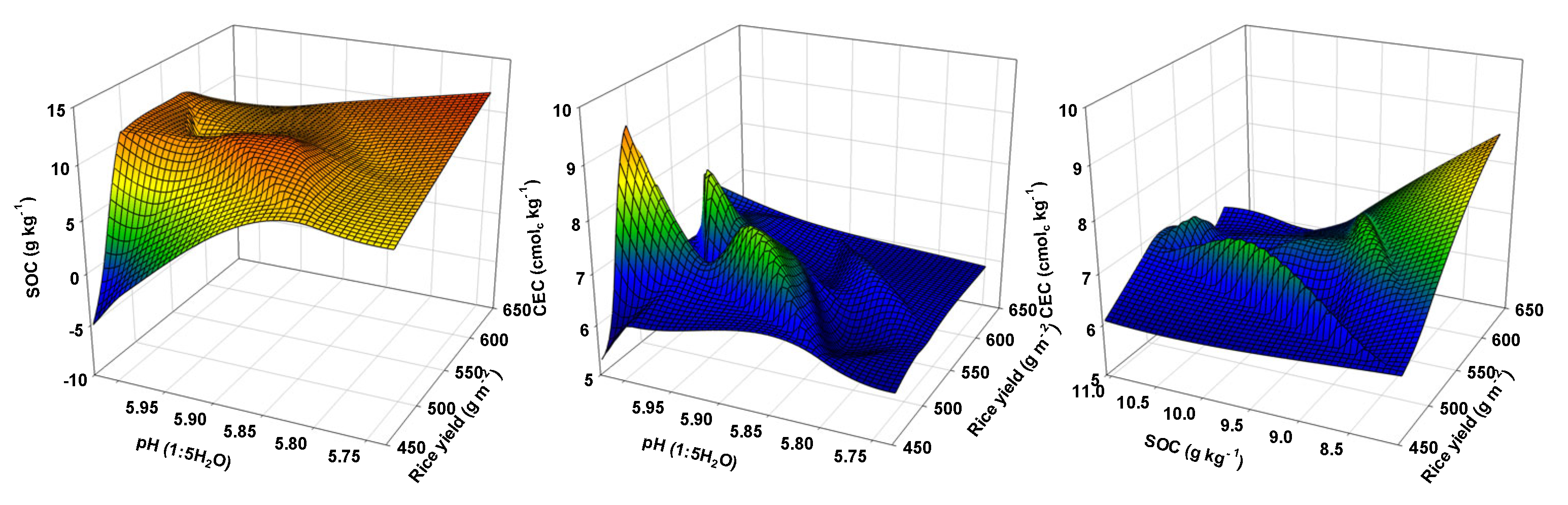 Chemproc 10 00087 g002