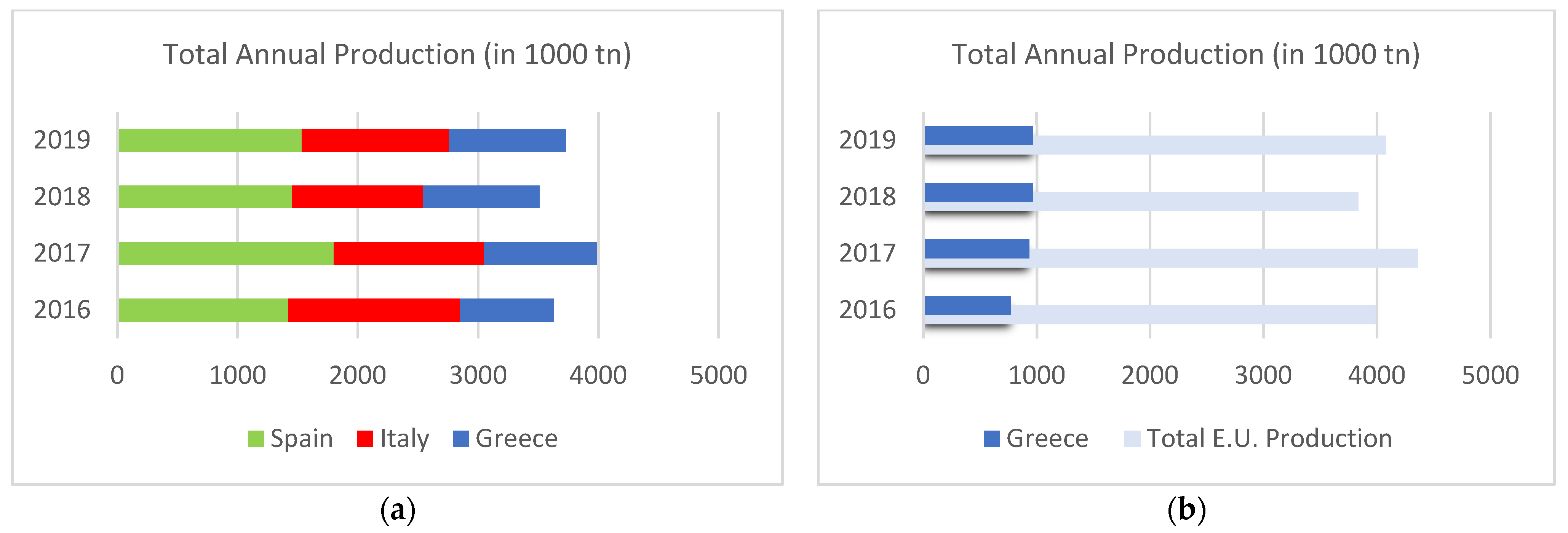 Chemproc 10 00096 g001